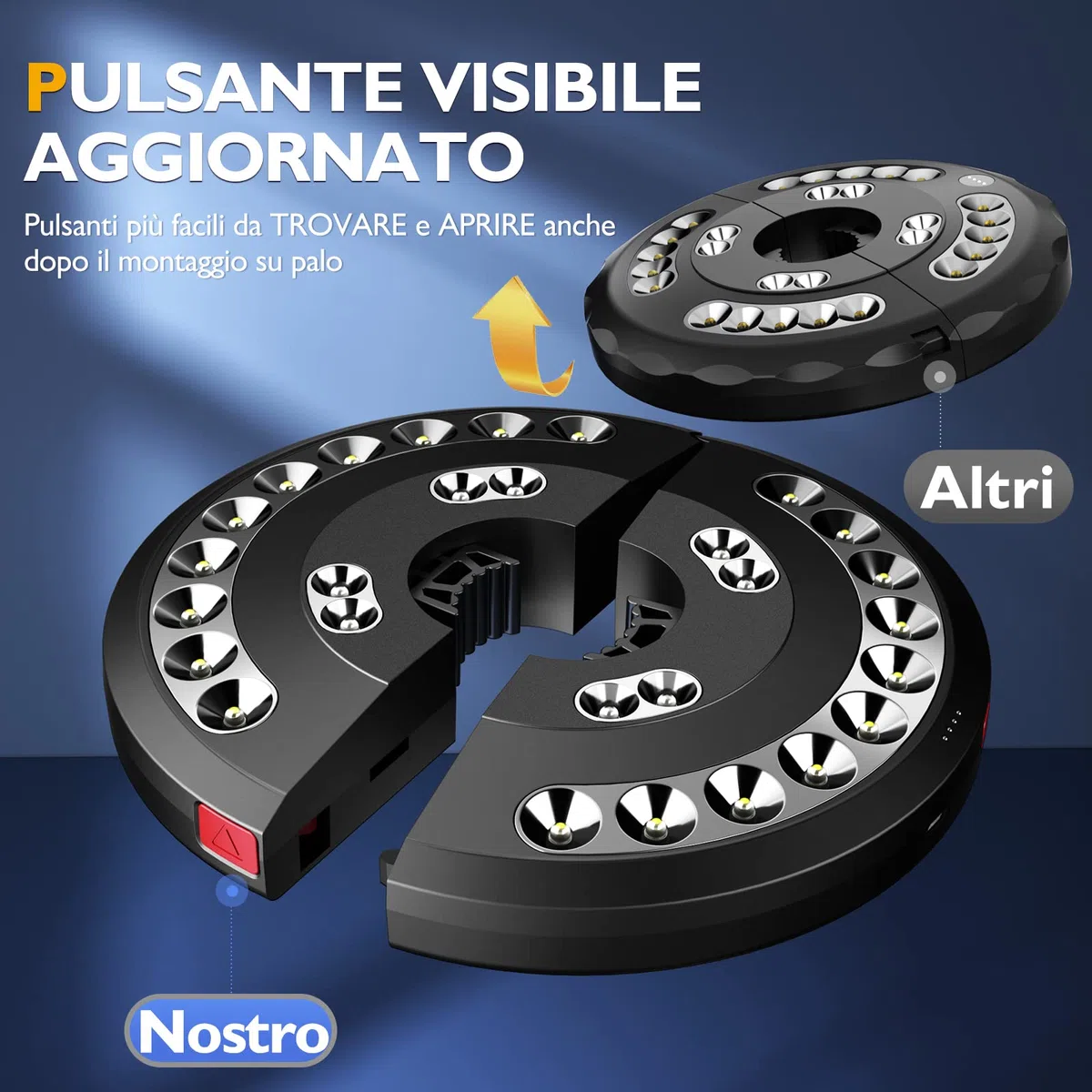 Luce per Ombrellone, Eletorot Luci da Esterno Giardino USB Ricaricabile Illuminazione per Ombrellone da Spiaggia Giardino 200lm