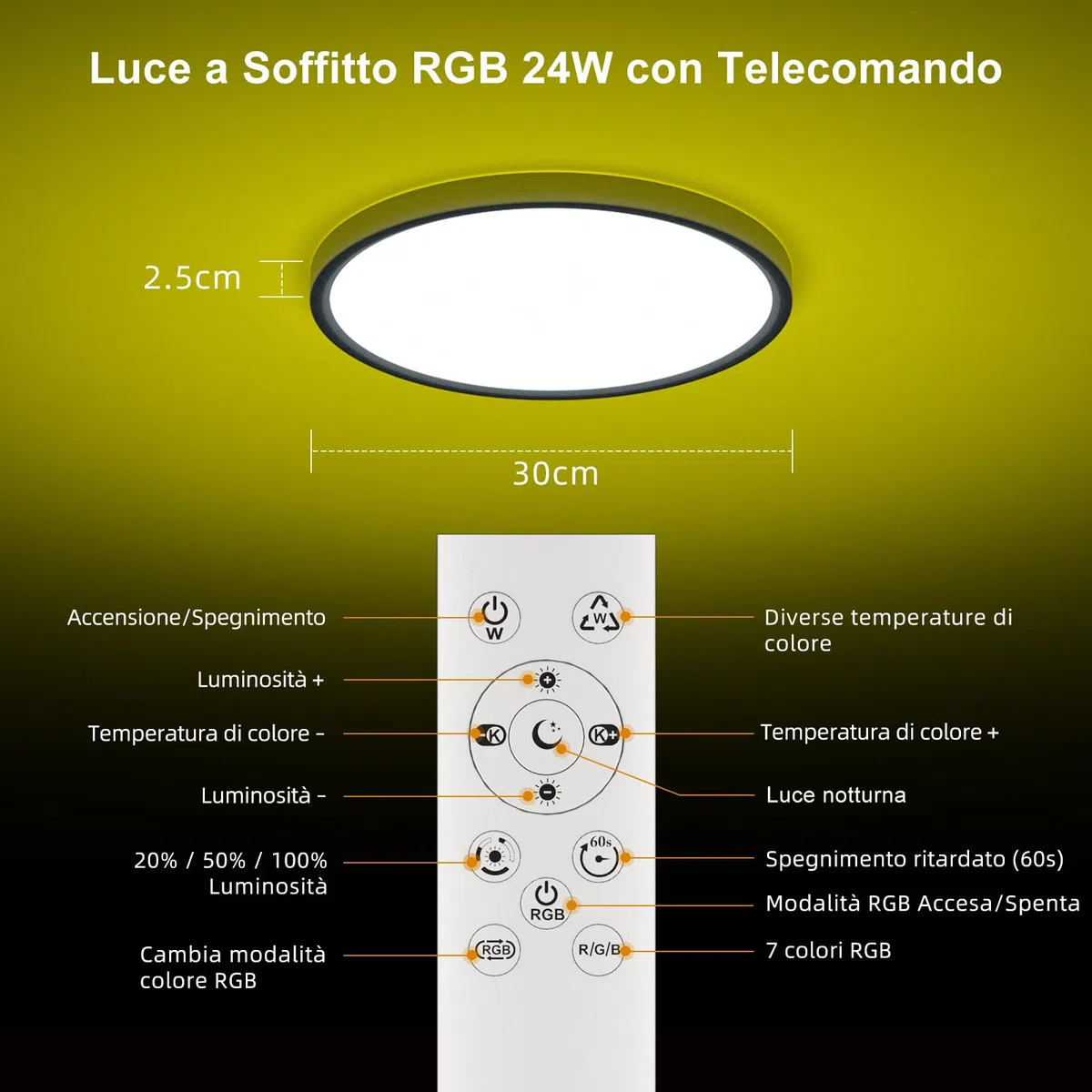 DetarZinLED Plafoniera LED Soffitto Camera da Letto, 24W 2700LM 30cm Lampada da Soffitto Tonda Dimmerabile con Telecomando, Lampadario Bagno IP44 Impermeabile, Luci RGB Colorate per Corridoio Interno