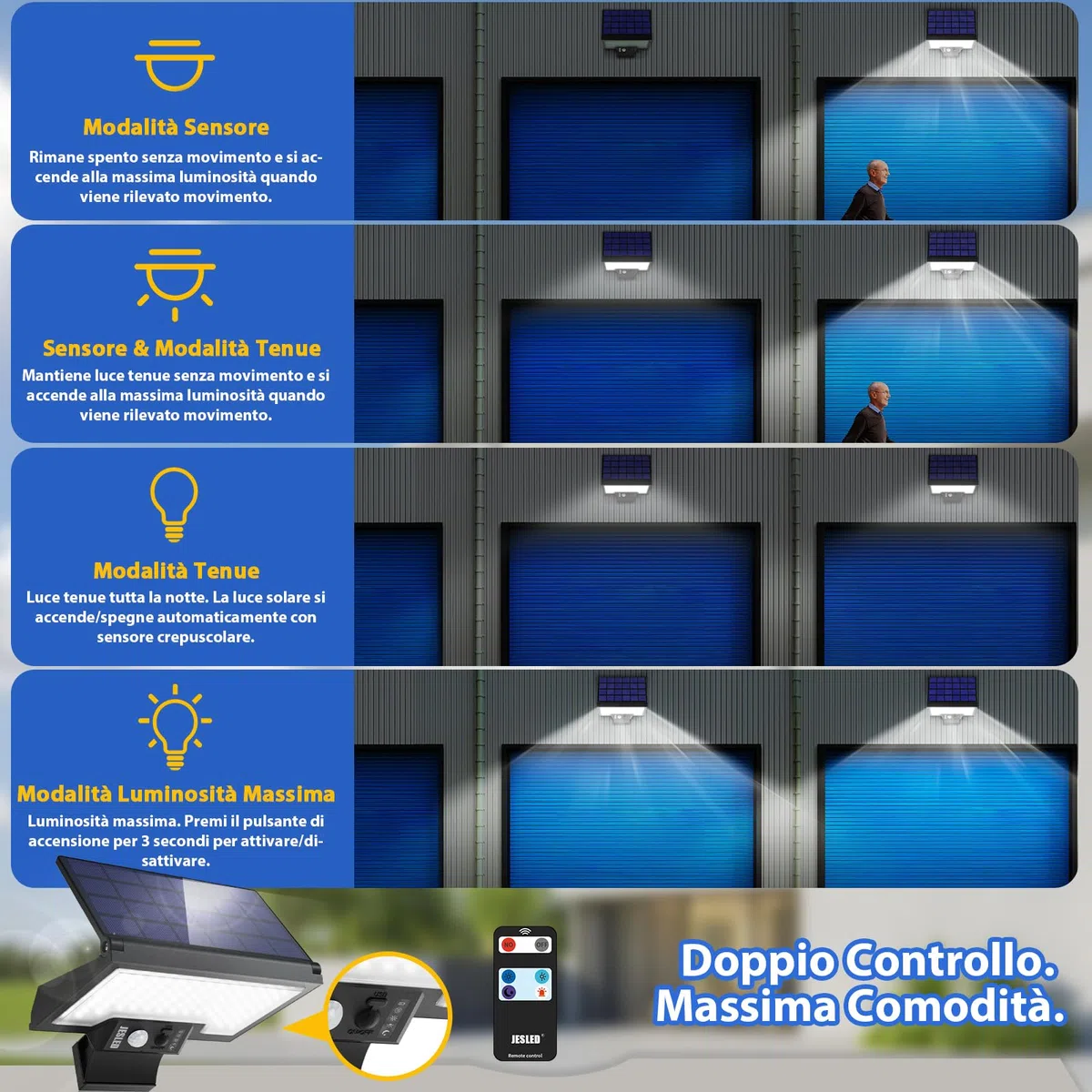 JESLED Luce Solare LED Esterno, 108LED Faretto con Sensore di Movimento, 2600mAh Lampada Girevole, 4 Modalità Luci Ricaricabile per Giardino