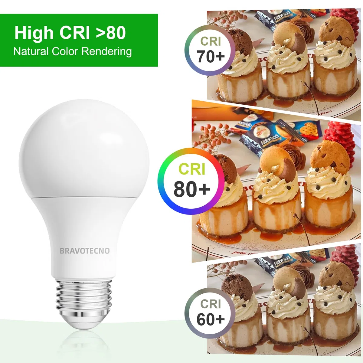 Lampadine LED E27, Classe Energetica B, E27 LED Luce Calda 3000K, 4,3W 806LM A60, Equivalente a 60W, Angolo di Illuminazione 360°, Non Dimmerabile, Basso Calore & Lunga Durata, 6 Pezzi