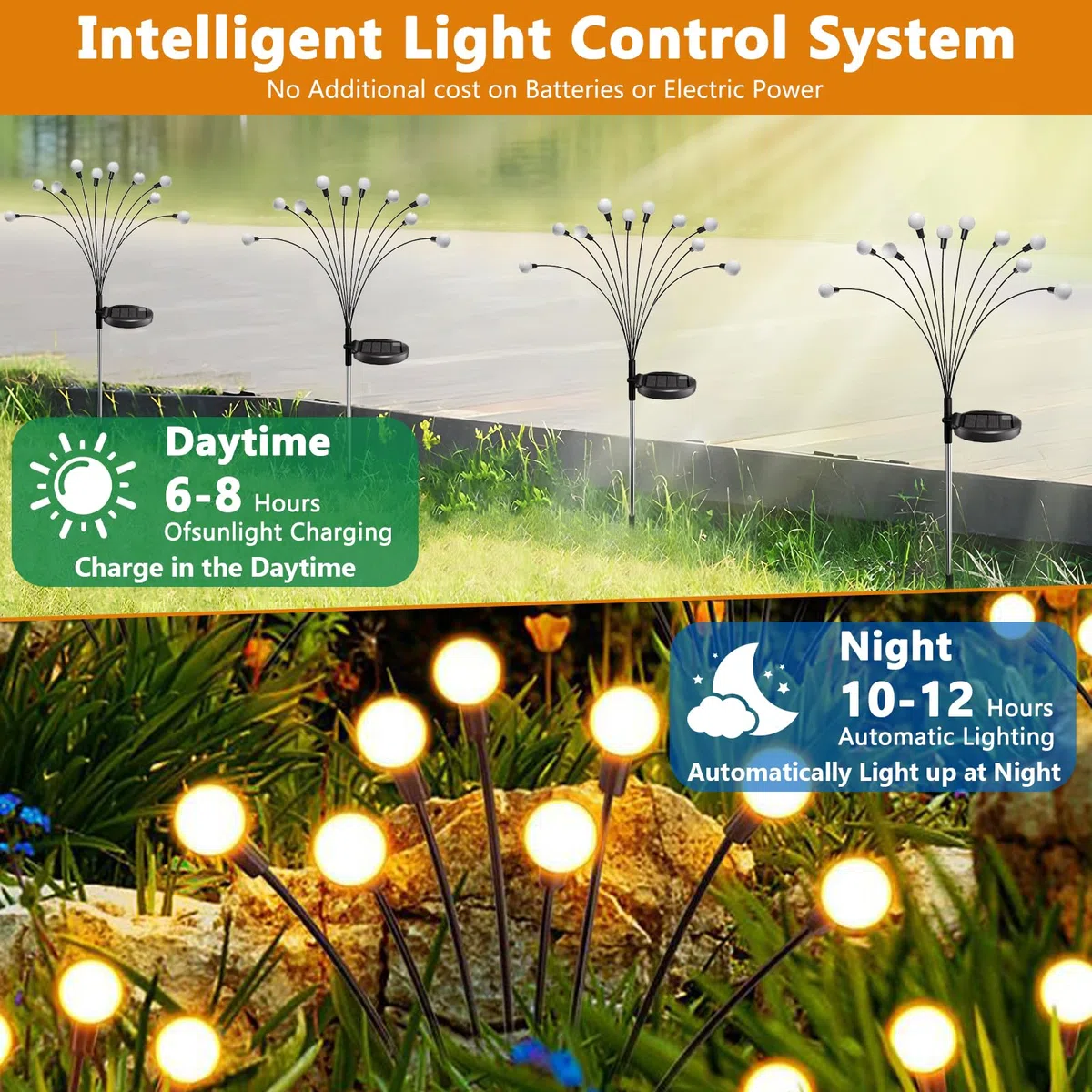 4 Pezzi Lampade Solari Per Esterni Da Giardino, 10 Led Lucciole Luci Solari Per Esterni IP65 Impermeabili, Modalità Multiple Luce Lucciola Per Pathway Yard Patio Giardino
