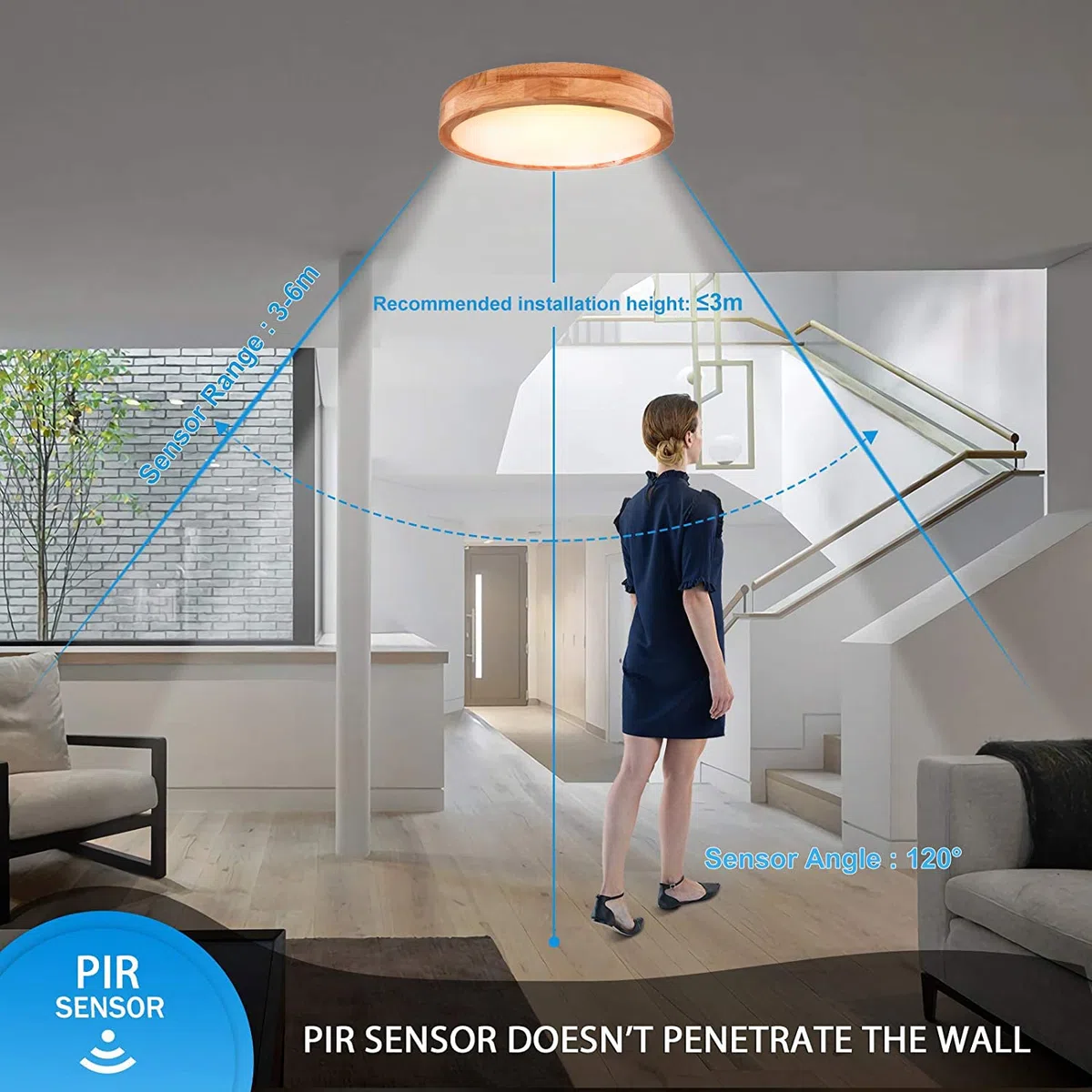 XKAI Plafoniera LED Con Sensore di Movimento - XKAI 12W Lampada da soffitto con sensor a Microonde - Lampade da parete In Legno per Balcone Scale Corridoi Cantina Seminterrato - 3500K 23cm