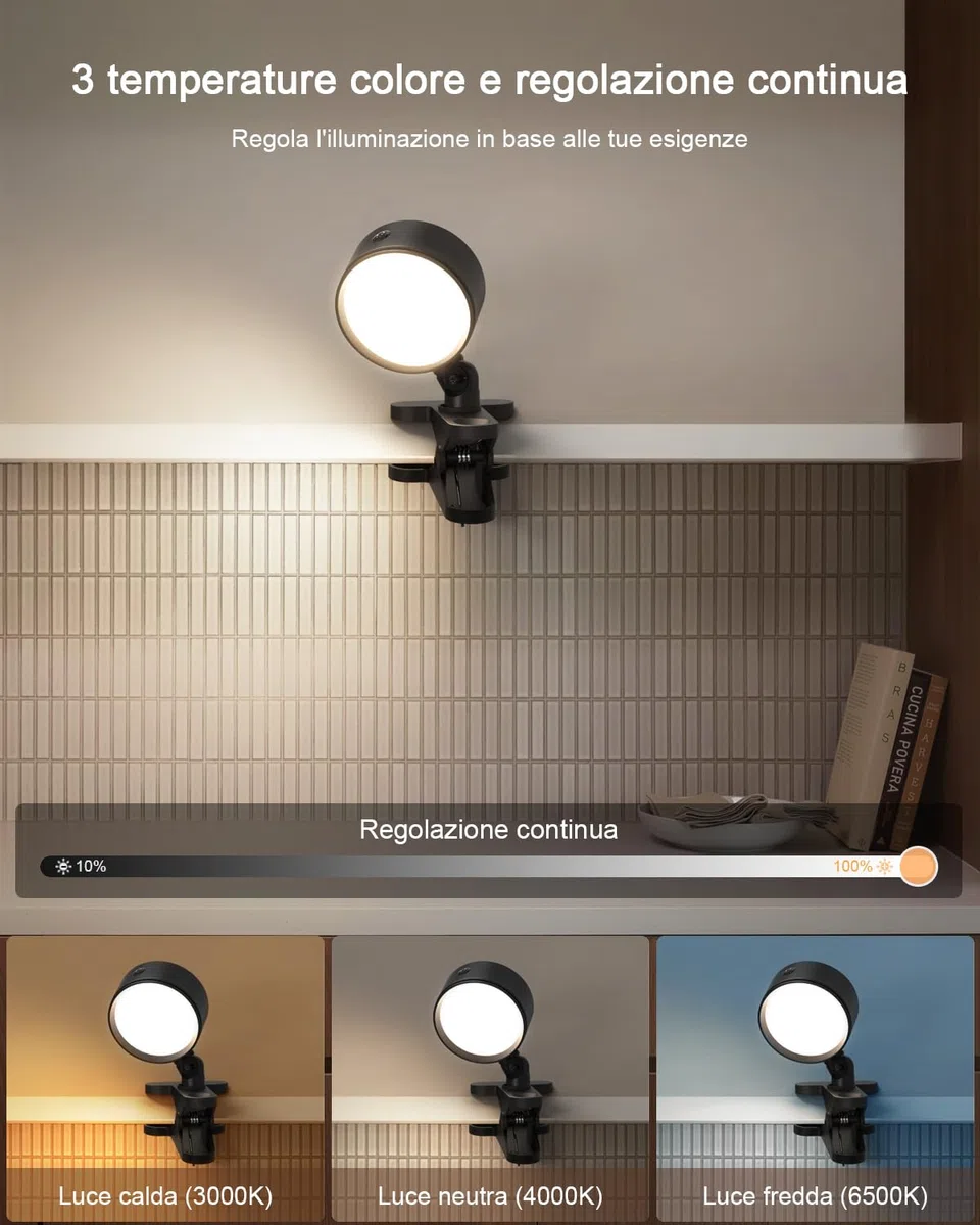 LED Lampada con Pinza Senza Fili con Ricaricabile Batteria da 5000mAh, Lampada da Lettura con Pinza con Dimmerabile & 3 Temperature Colore, USB Lampada con Pinza per Letto Tocco & Telecomando