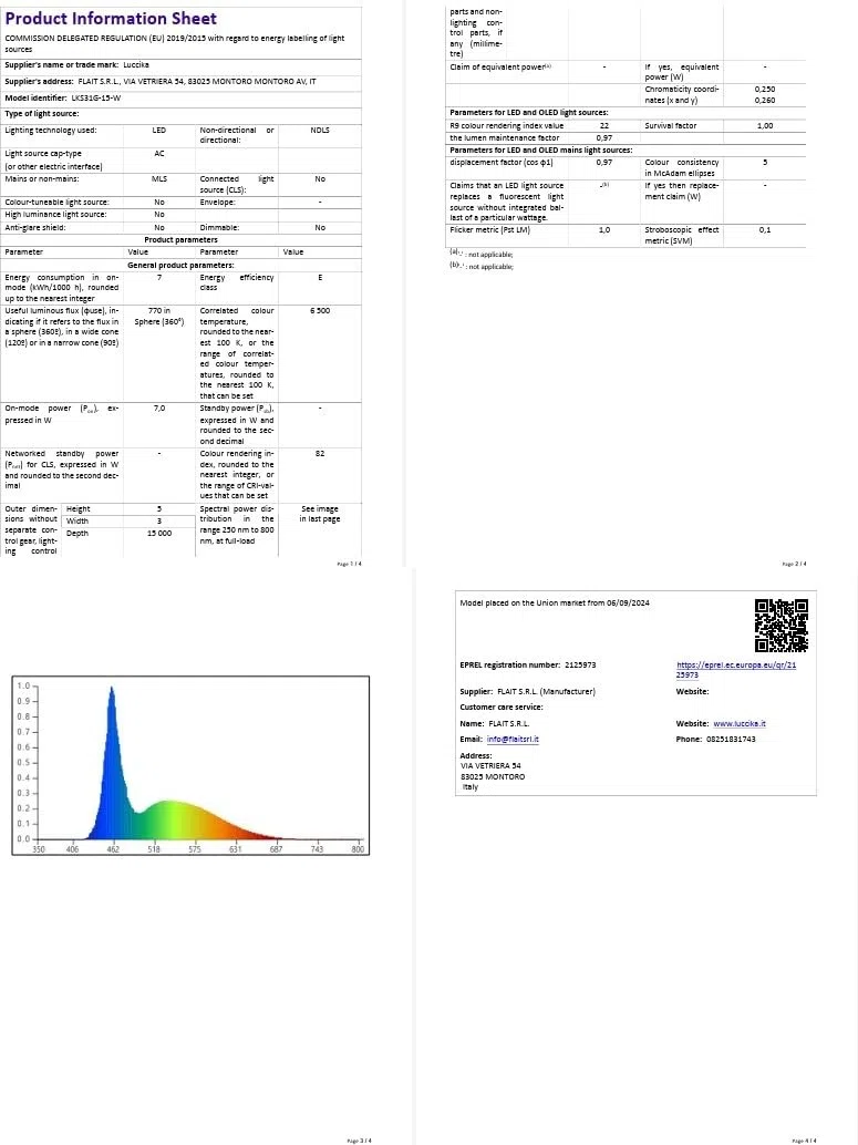 Luci LED Natalizie da Esterno/Interno, 5mm, Cavo Verde, 8 Modalità, Controller 31V con Memoria, IP44 (Bianco Ghiaccio, 15M 300LED)