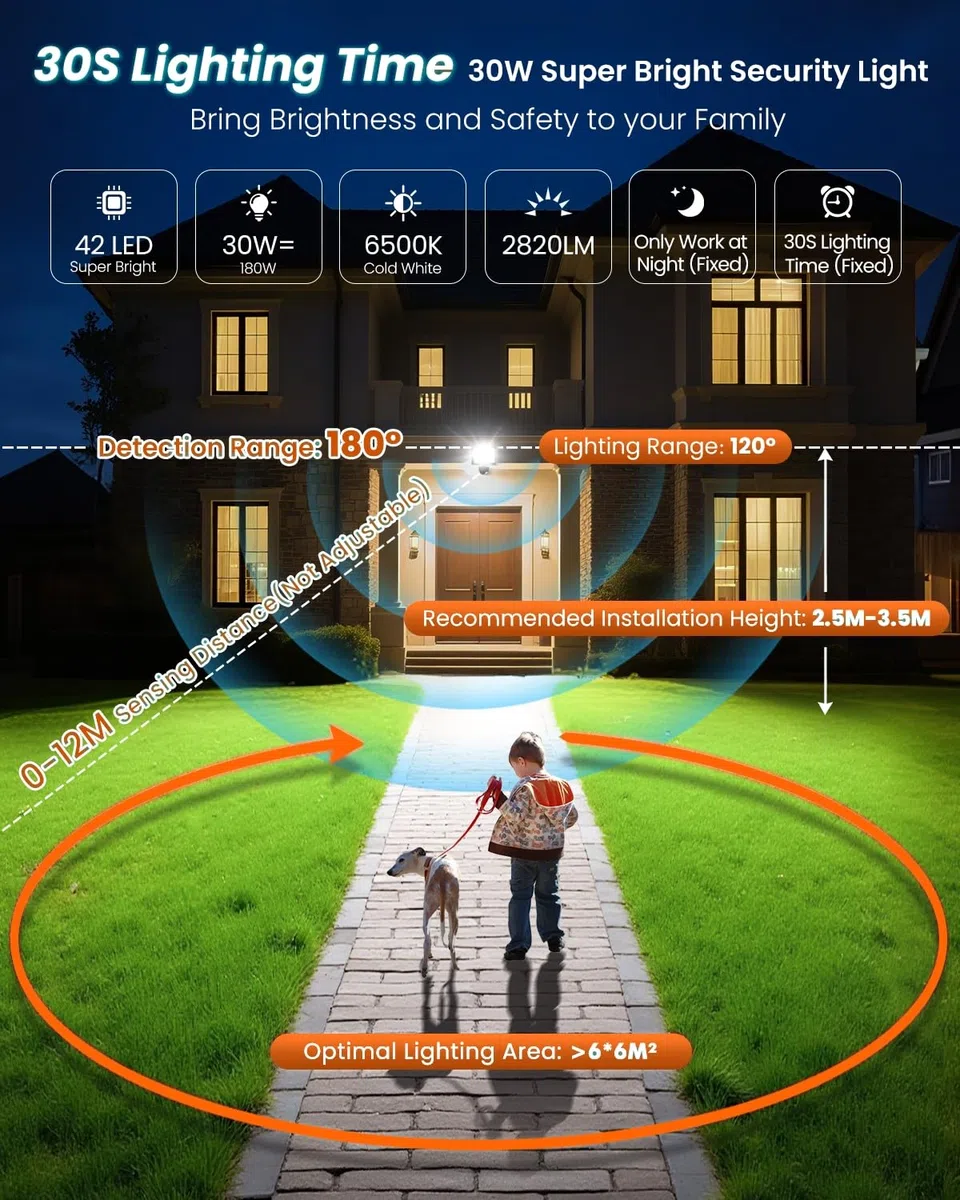 MEIKEE 30 W - Proiettore LED con sensore di movimento, 30 s 2820 lm, bianco freddo, 6500 K, IP66, impermeabile, illuminazione di sicurezza, faretto LED con sensore per esterno, giardino, patio, garage