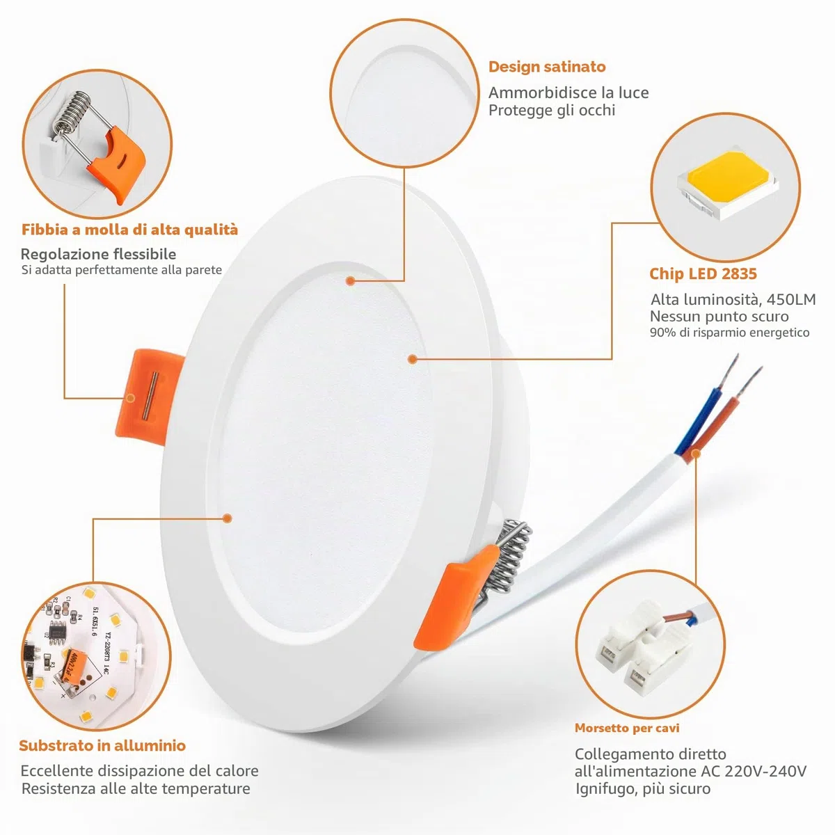 Tomosu Faretti LED da Incasso per Cartongesso, 5W 450LM Luci da Soffitto Interno, Luce Naturale 4000K, Faretto led incasso IP44, Diametro Foro Ø75-90mm, AC 220-240V, Set di 10