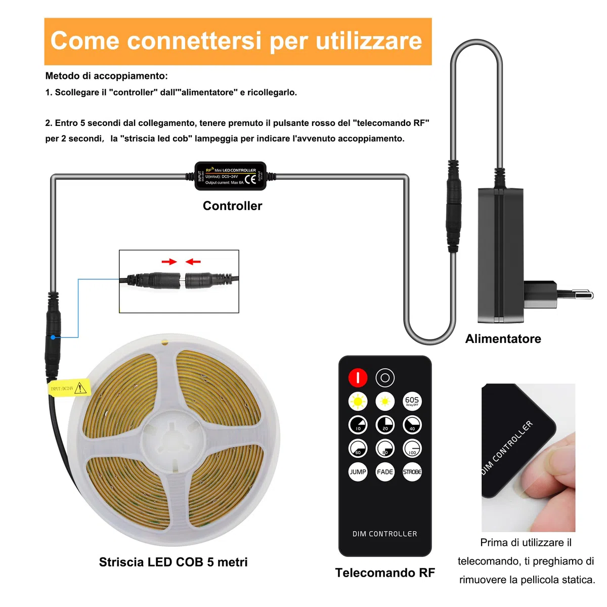 AXMOTUT Striscia LED COB 5 metri 24V, Striscia LED Bianco Naturale 4000K, 320LEDs/m, Larghezza 8mm, CRI90+, con Alimentatore, Telecomando RF, luci led per Cucina, Soggiorno, Feste, Bar