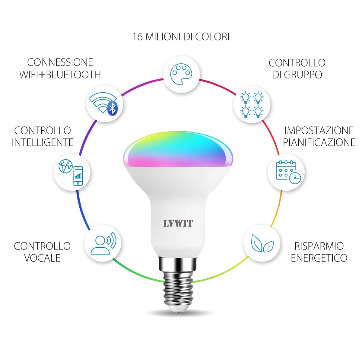 LVWIT Lampadina Smart E14 Wifi, Lampadine Alexa Riflettore, 4.9W = 40W, 470Lm, Lampadine Smart con Telecomando Compatibile con Alexa, Echo, Google Assistant, 16 Milioni di Colori RGBWW, 2 Pcs