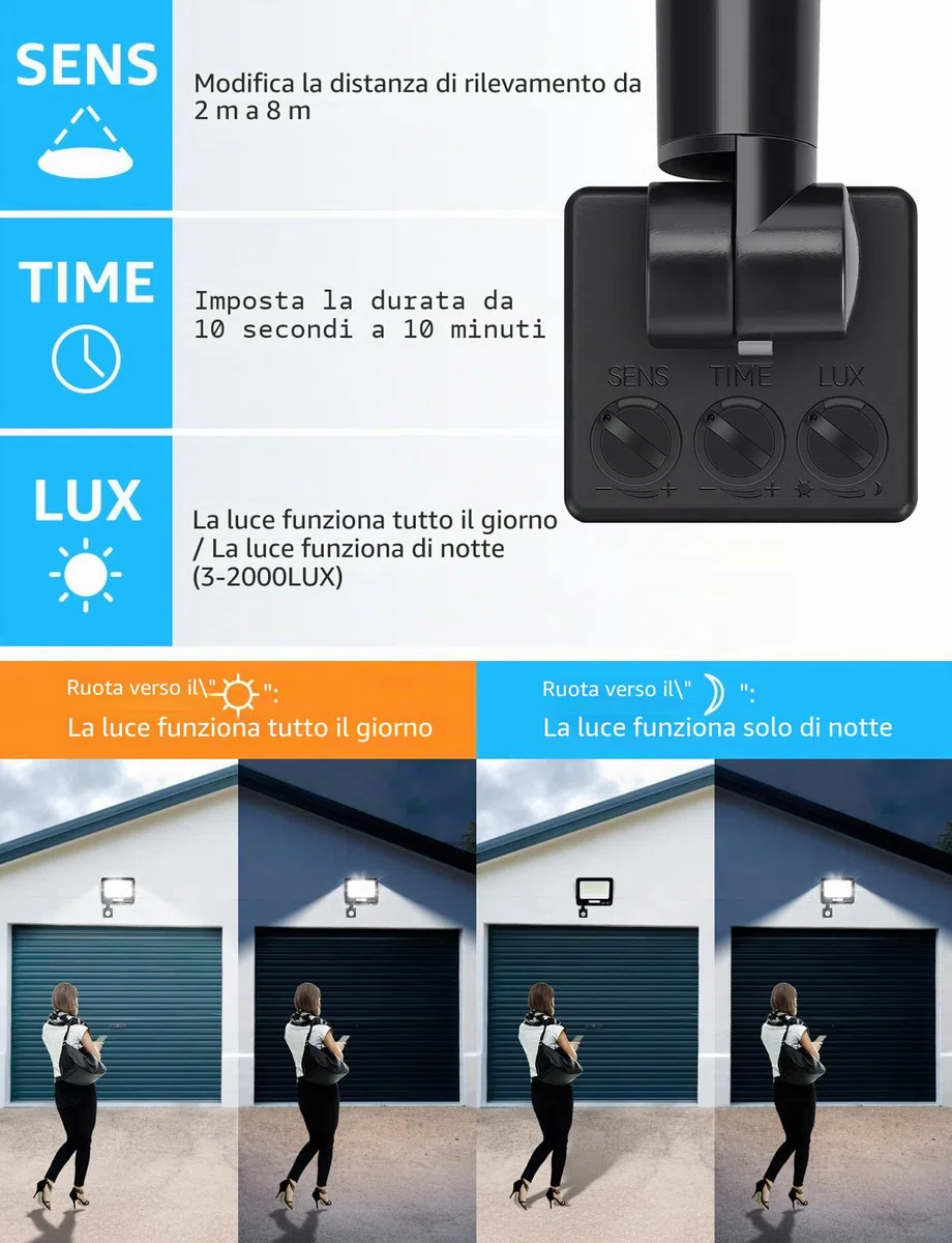 Aigostar- 30W Faretto Led da Esterno con Sensore di Movimento, Faro LED Esterno, 2750LM, Bianco Freddo 6500K, IP65 Impermeabile, Faretti LED per Giardino, Cortile, Patio, Garage, Confezione da 2