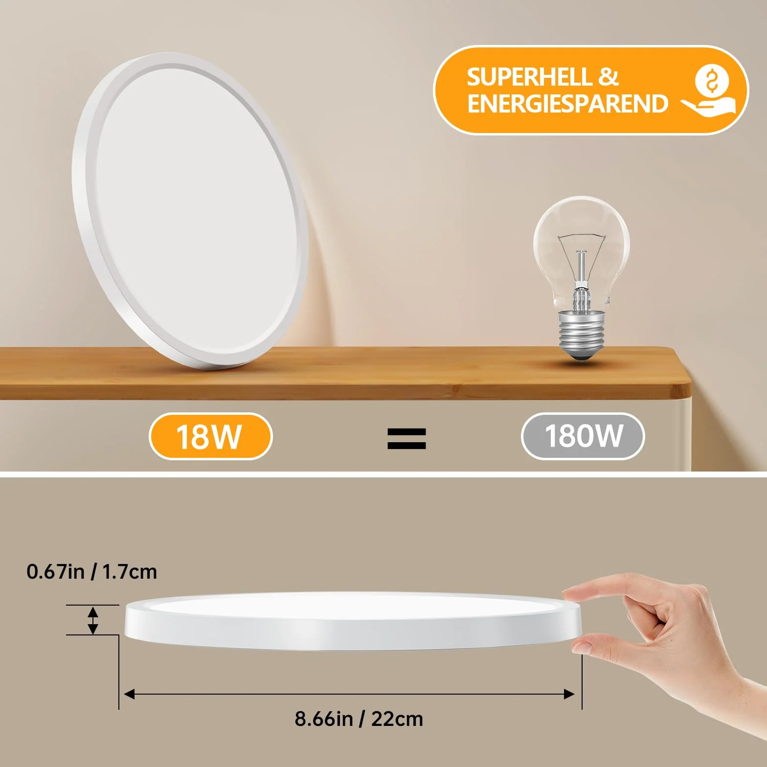 18W 2448LM 3000K Plafoniera Led Soffitto Moderna, IP44 Lampada da Soffitto Rotonda per Garage Corridoio Bagno Camera da letto Cucina Seminterrato Ø22CM (2 pezzi)