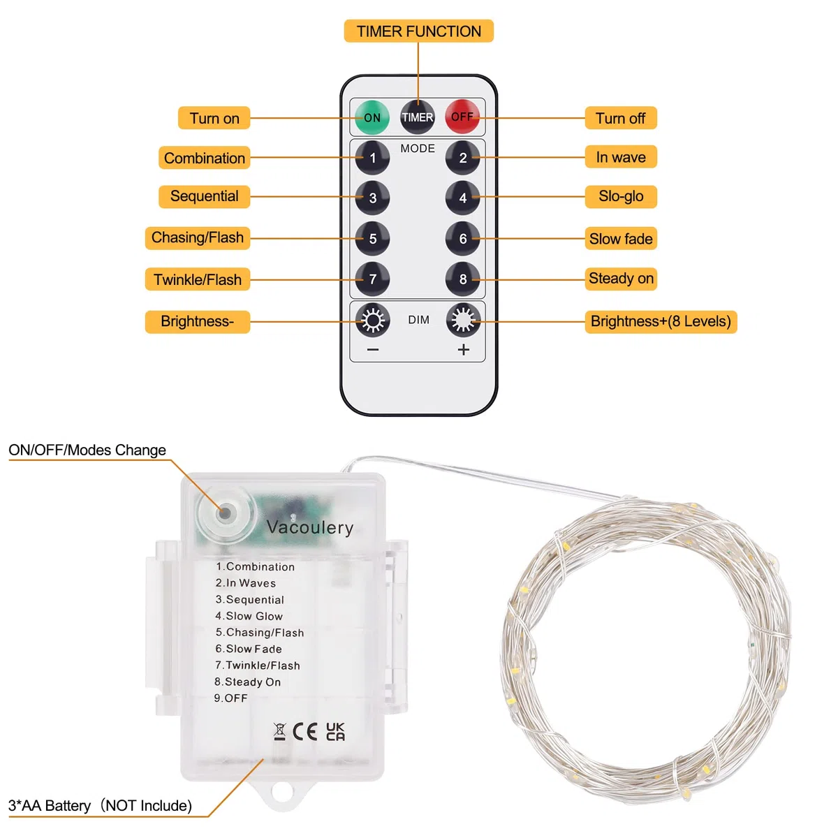 Luci Led a Batteria, 5M 50 LEDs 8 Modalità Lucine led Decorative IP65 Impermeabile con Telecomando, Timer e Dimmer per Interni e Esterni, Natale, Feste, Camera (4 Pezzi, Bianco Caldo)