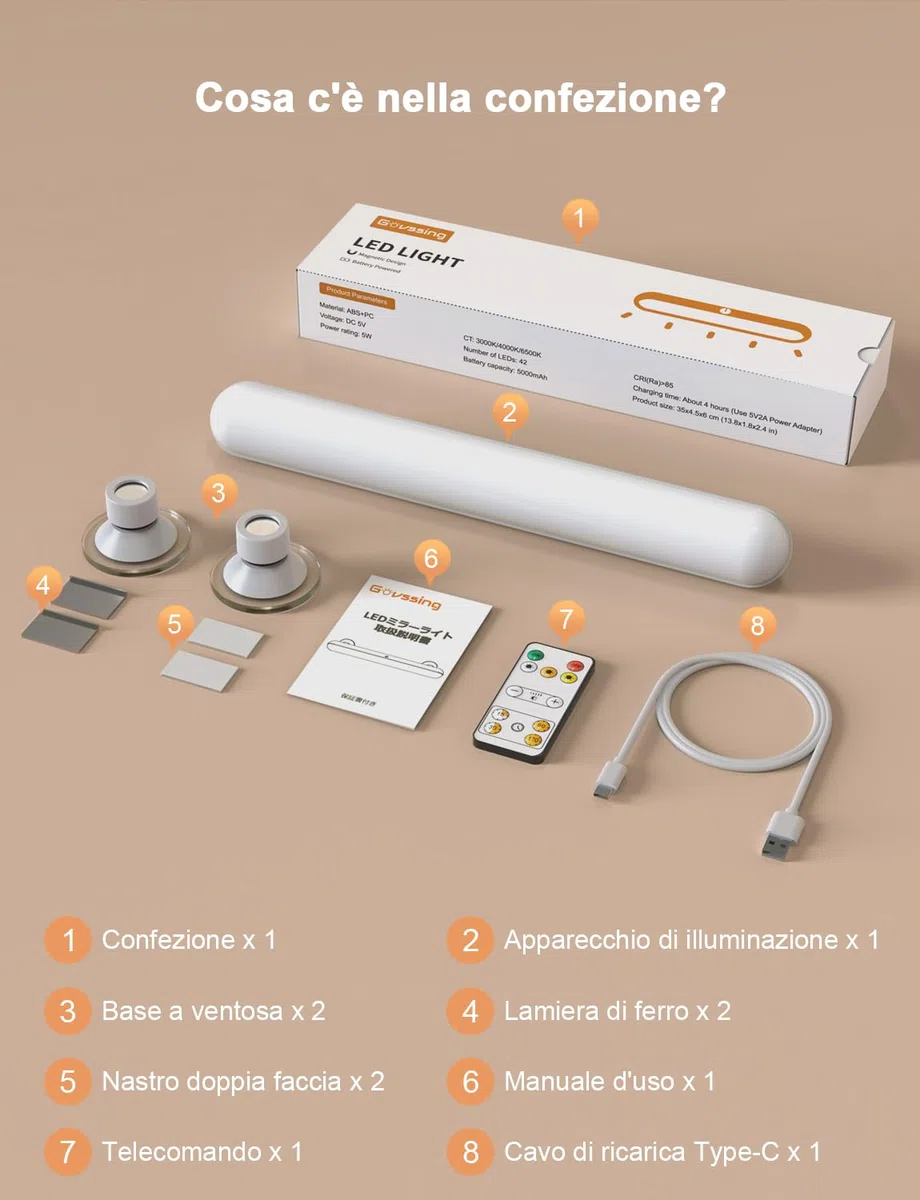 GOVSSING Luci per Specchio da Trucco con Ricaricabile Batteria da 5000mAh, Dimmerabile Luci Specchio Make Up con Ventosa Adesiva, Illuminazione Senza Fili, Lampada Specchio Telecomandata Magnetica