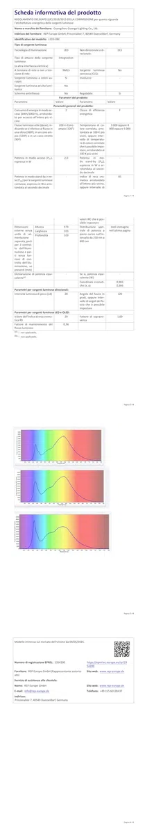 Lampada da Tavolo Senza Fili LED Dimmerabile, 3 Modalità di Colore, Lampada da Comodino Touch Ricaricabile per Camera da Letto, Soggiorno, Campeggio all'aperto Esterno Verande(Nero)