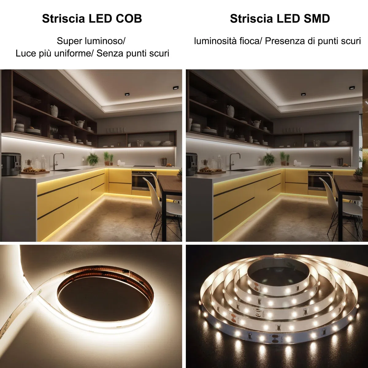 AXMOTUT Striscia LED COB 5 metri 24V, Striscia LED Bianco Naturale 4000K, 320LEDs/m, Larghezza 8mm, CRI90+, con Alimentatore, Telecomando RF, luci led per Cucina, Soggiorno, Feste, Bar