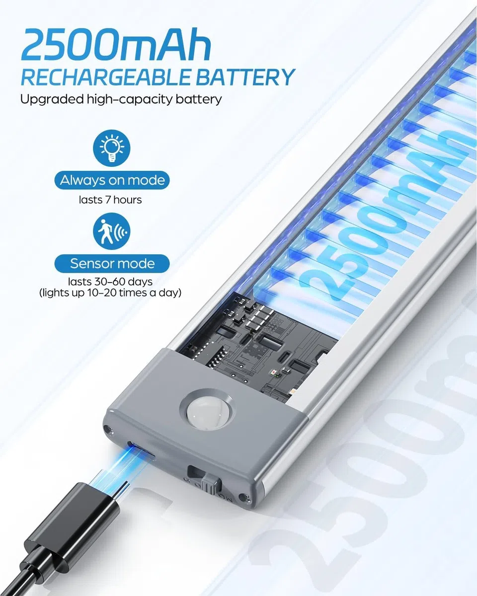 HIBOITEC Luce Armadio 54 LED con Sensore Movimento,32CM Magnetica Ricaricabile Luci Led Senza Filo,LED Sottopensile Cucina per Cucina Scale Soggiorno Bagno Camere da Letto, 2 Pezzi
