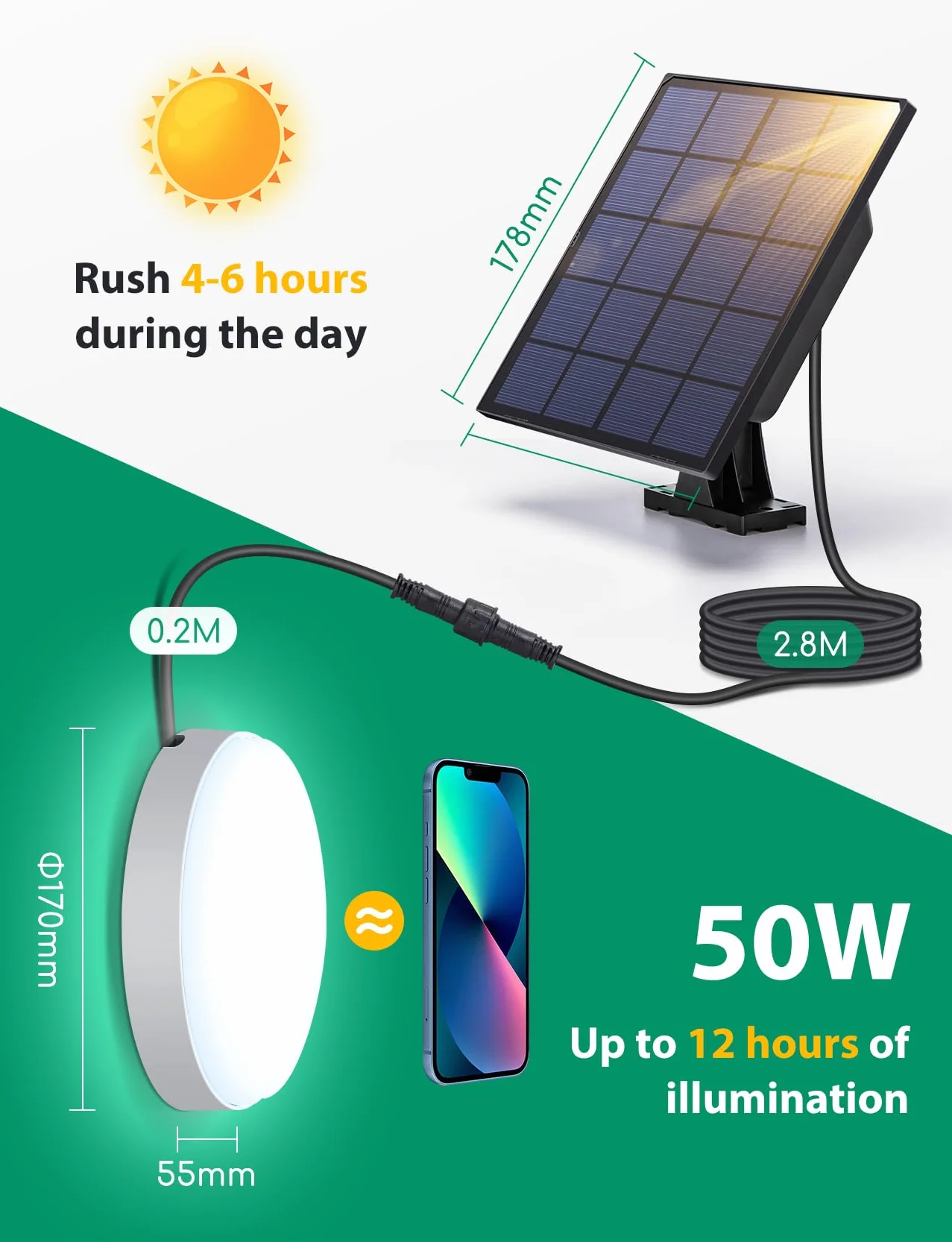 Aigostar Luce Solare Led Esterno con Telecomando 50W 500LM Lampade da Esterno solari IP65 Impermeabile plafoniera solare per interni/esterni, regolabile 3000K/4000K/6500K, Lunghezza cavo 3M