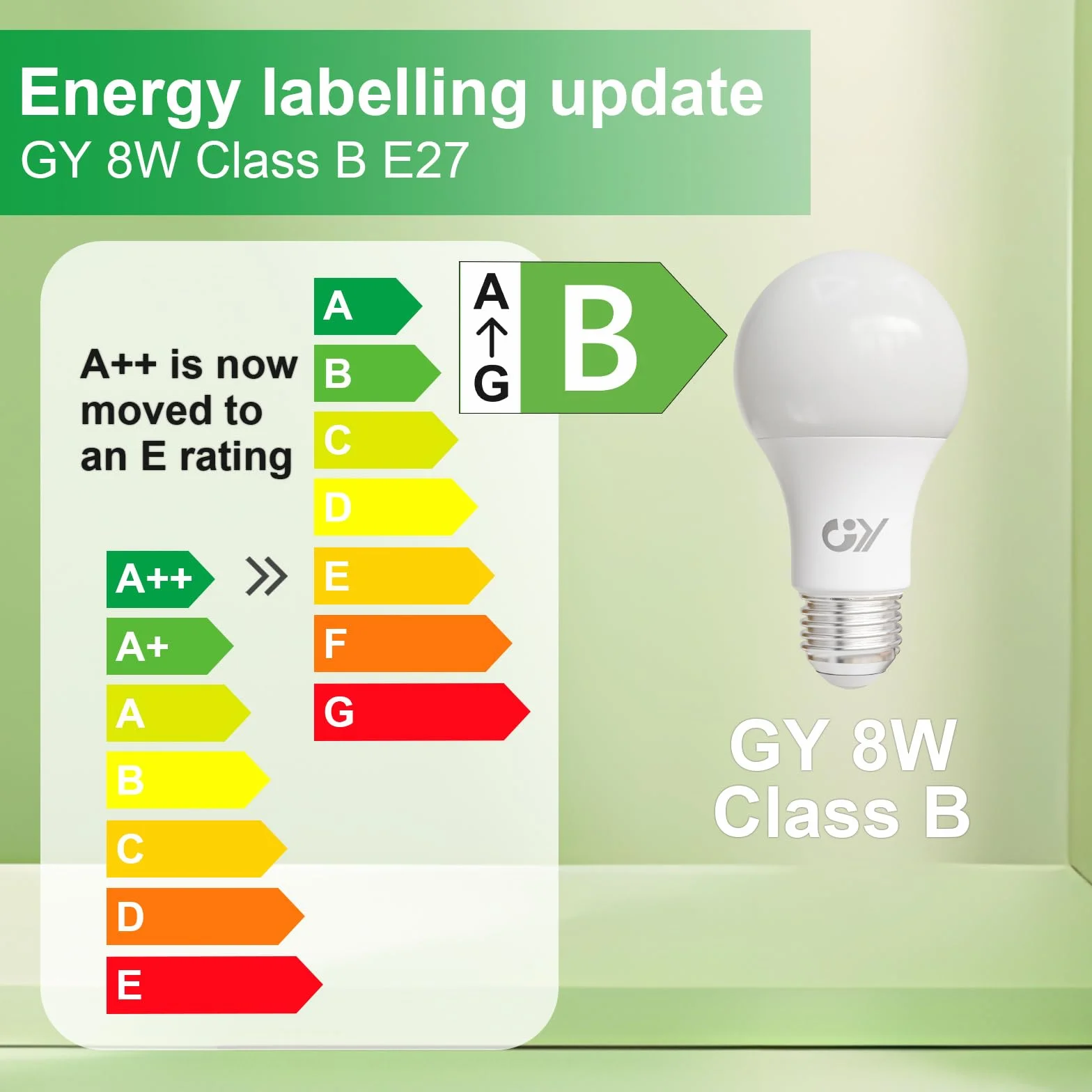 GY Lampadina LED E27, 8W(equivalenti a 100W), Lampadine LED 1521 Lumen, Lampadine LED E27 Luce Naturale 4000K, Fascio 360 Gradi LED, Lampade LED Risparmio Energetico A60, Non Dimmerabili, 6 Pezzi
