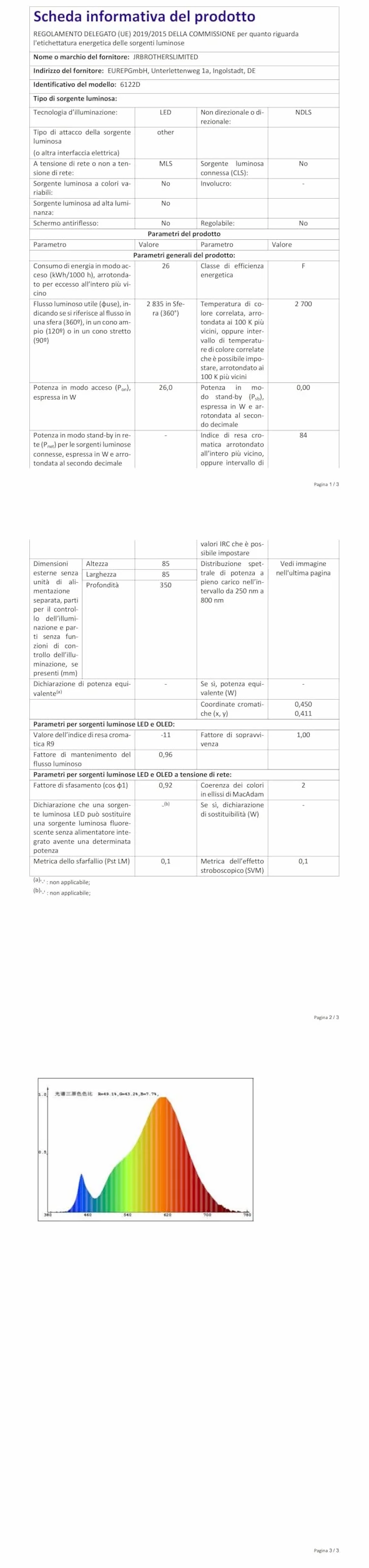 liquide lamp cambia colore,lampadine lampada di liquide led 17 Cambiamento colore,Luci mobili liquidi & Lampada da Comodino,LED Prendete il telecomando