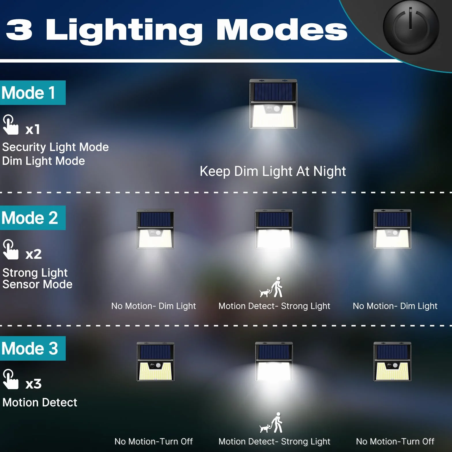 kolpop Luce Solare LED Esterno【6 Pezzi / 3 Modos】 Faretti Solari a Led da Esterno con Sensore di Movimento, Luci Solari Esterno IP65 Impermeabile Lampada Solare da Esterno per Giardino Garage Patio