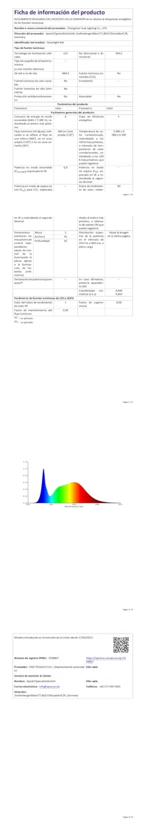 Tailcas Faretti Led da Incasso per Cartongesso 6000K, 6w 600lm IP44 Ultra Slim Faretto da Incasso Bagno, 26mm Bianca Naturale Luci Ultrasottili da Soffitto Integrati, Foro Φ 75-95mm