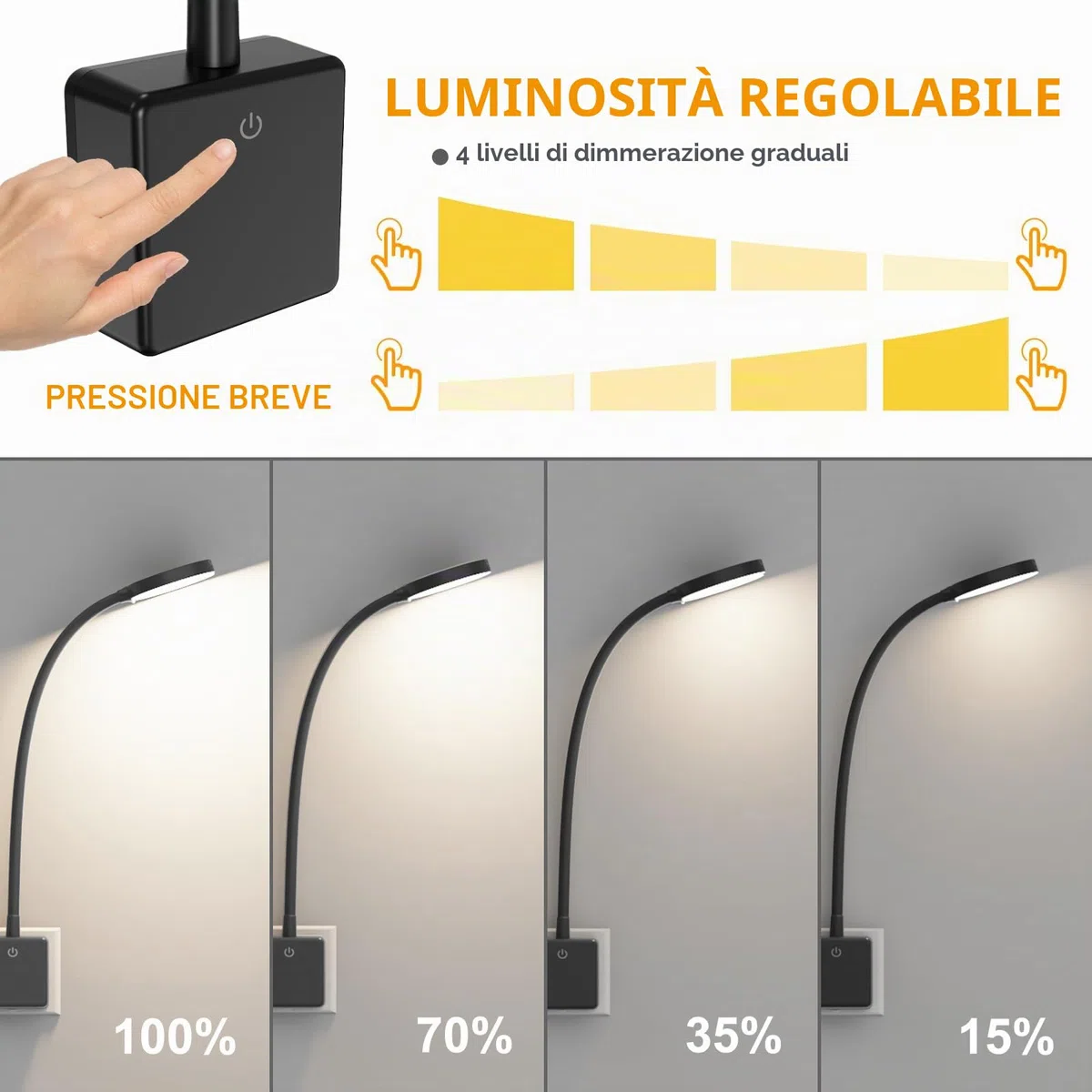 ENUOTEK Luce Notturna Lampada da Applique da Comodino LED Dimmerabile con Spina e Interruttore Tattile 4W 350Lm Luce 3000K 4000K 5000K Nessuna Funzione di Controllo Remoto Lot di 1