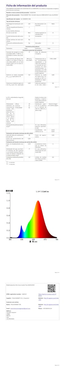 Aigostar 9W Faretti LED da Incasso per Cartongesso, 2 pezzi Faretto Led Incasso, Lampada da Incasso, App Controllo RGB Dimmerabile, Bianco Caldo a 2700-6500K 780LM, Compatibili con Alexa e Google Home