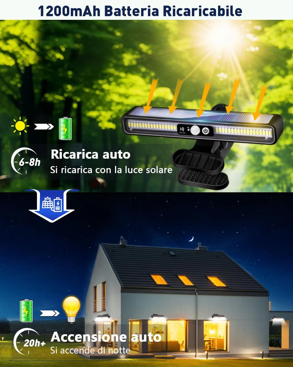 (2 Pezzi) ICEKO Faretto LED da Esterno Solare con Sensore di Movimento,1200 mAh/3 Modalità/IP55 Impermeabile, Lampade Solari con Clip,Luci Solare LED Esterna con Pannello Giardino,Recinzione,Parete
