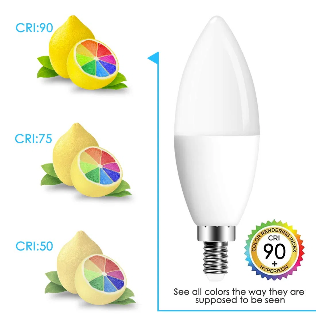 Lampadina E14 LED RGBW con Telecomando | 5W equivalenti a 50W | 12 Colori Cambianti Colore Lampadine | Luce Bianca Freddo 6000k (Pacco da 4)