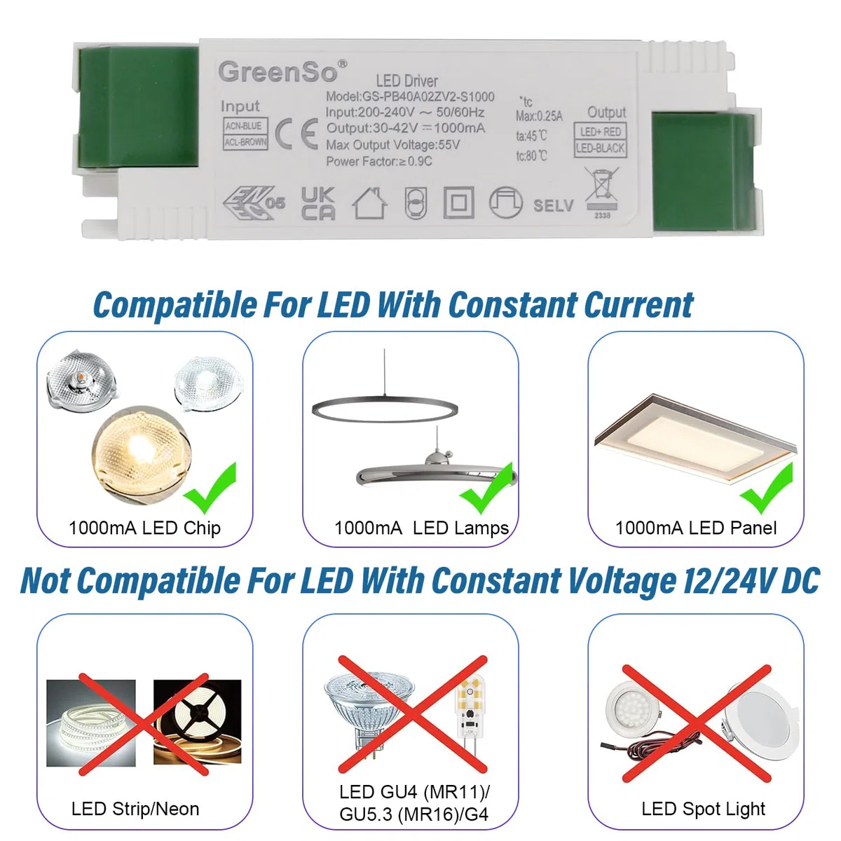 40W Trasformatore Alimentatore, Driver LED per Pannello Luminoso 60x60cm 120x30cm, Da 200-240Vac a 30-42Vdc 1000mA Driver a Corrente Costante Non-dimmerabile, ENEC UKCA CE RoHS