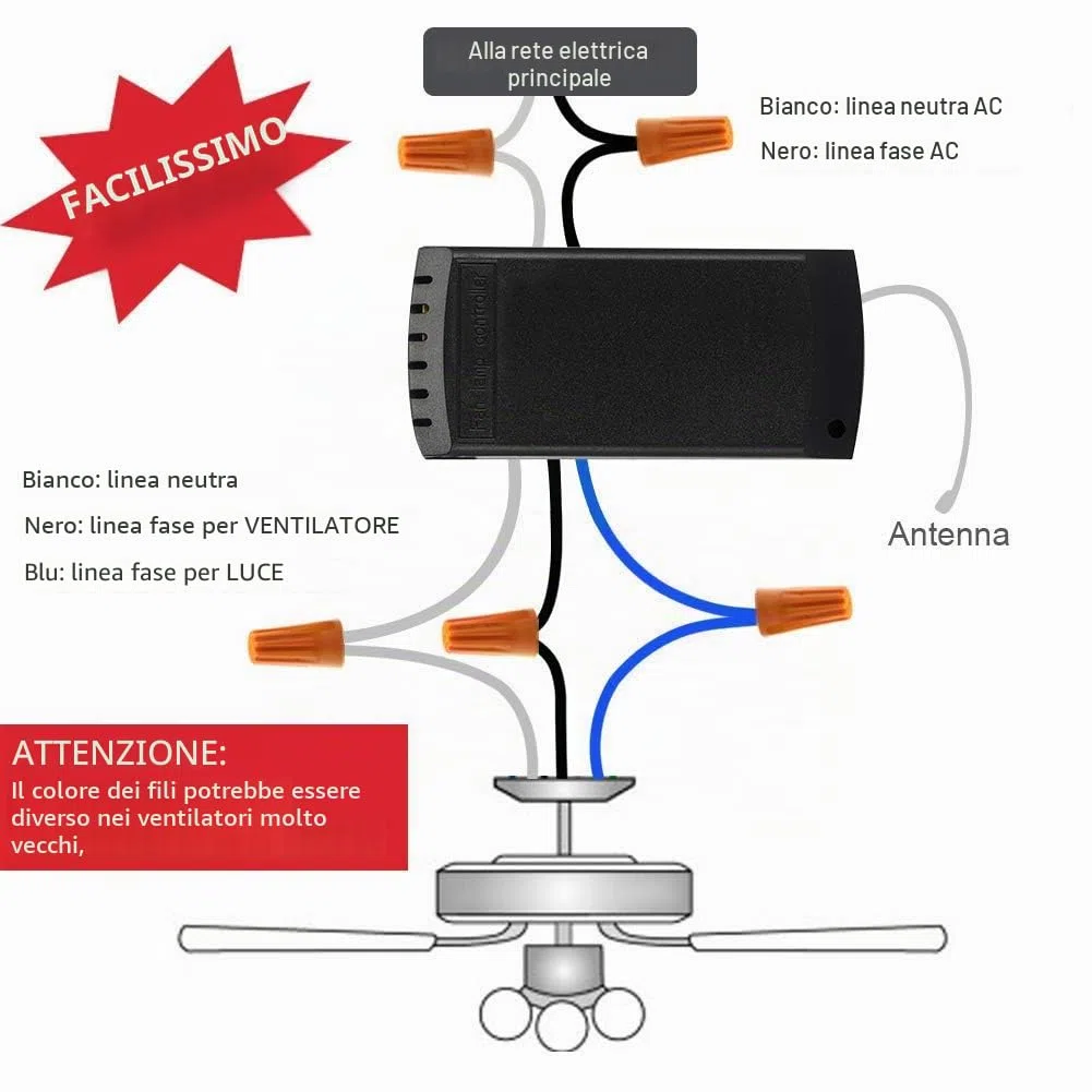 QIACHIP Wireless Ventilatore Lampada Telecomando Kit Universale Soffitto Luce Controllo 220V Interruttore Con 3 Velocità e 4 Timer,Ventilatori Ricevitore e Trasmettitore Per Casa, Ufficio, Hotel