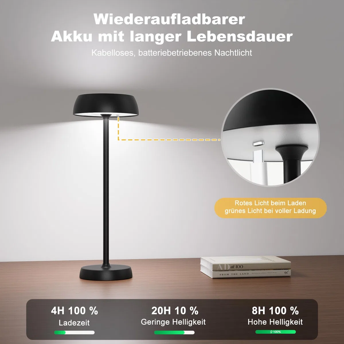 Lampada da Tavolo a LED Wireless l con Controllo Touch DimmerabileContinuo, 4 Modalità di Luce, Batteria Ricaricabile per Camera da Letto, Ufficio Domestico, Campeggio - 2 PCS