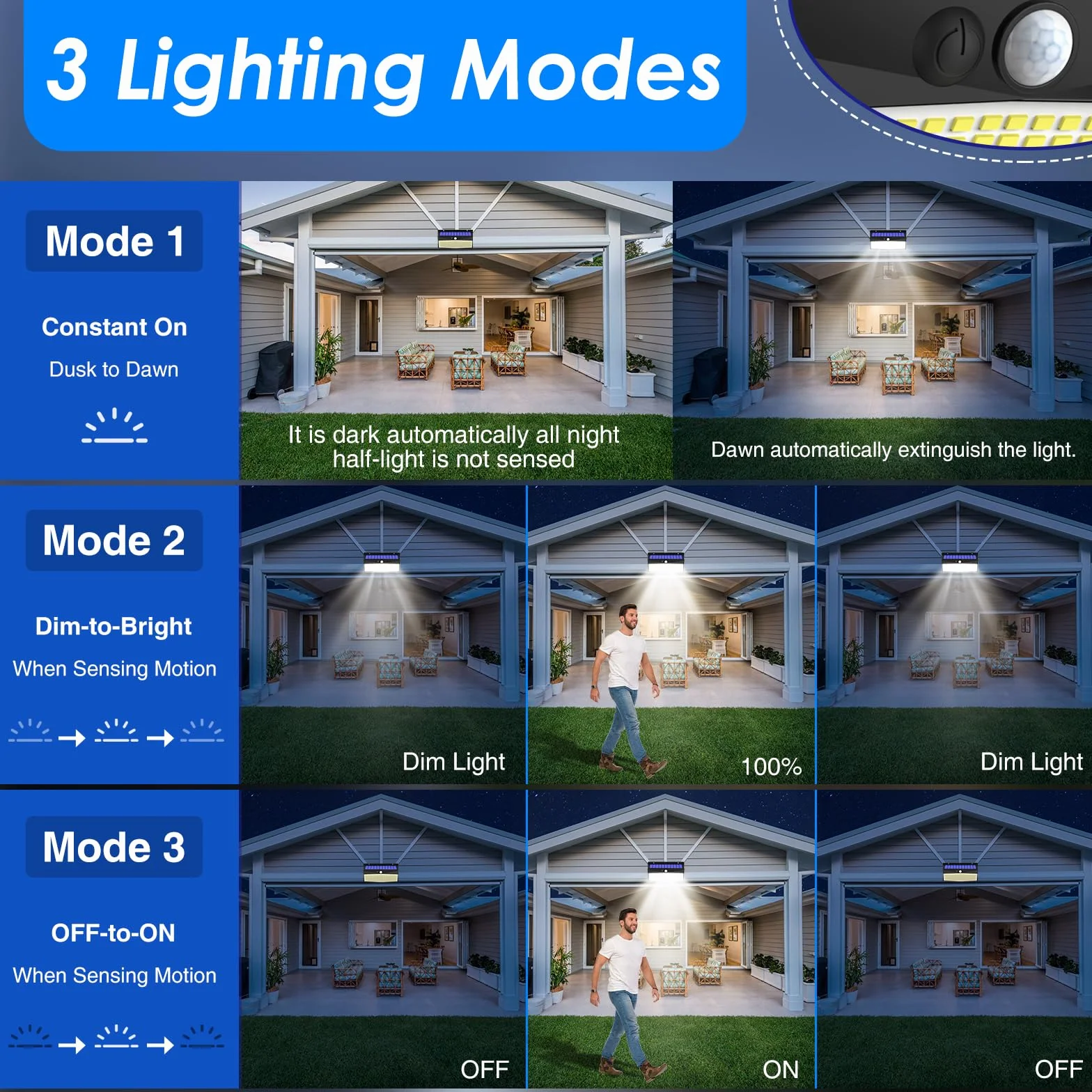 Peasur Luce Solare LED Esterno, 368LED Faretti Solari a Led da Esterno, 3 Modalità Faretto LED con Sensore di Movimento, Super Luminoso Luci Solari Esterno IP65 Impermeabile-2 Pezzi