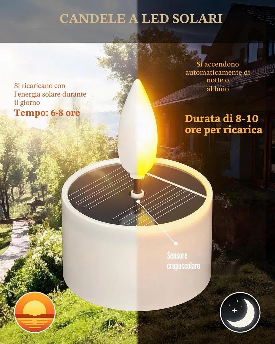 SoulBay Candele Solari per Esterni, 12 pezzi Impermeabili Candele Finte LED Solari Ricaricabili Fiamma Decorative Tea Light per Esterni Balcone Giardino Lanterna Stanza Natale Decorazioni Casa