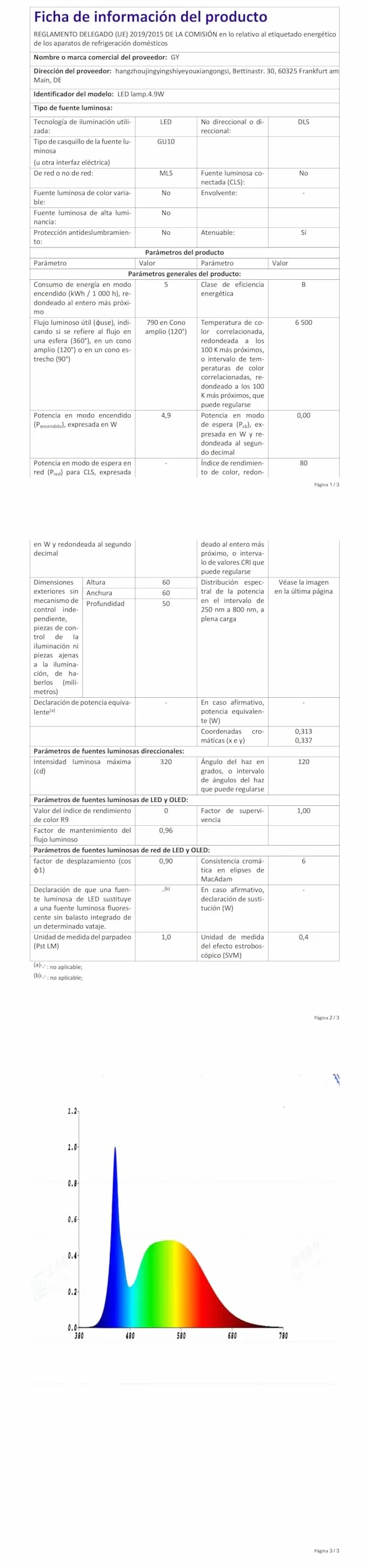 GY Lampadine GU10 LED, 4.9W (equivalenti a 80W), 790 Lumen, 4000K Bianco Neutro, Risparmio Energetico LED GU10, Lunga Durata, Basso Consumo, 120° Angolo del Fascio,Non Dimmerabile, 10 pezzi