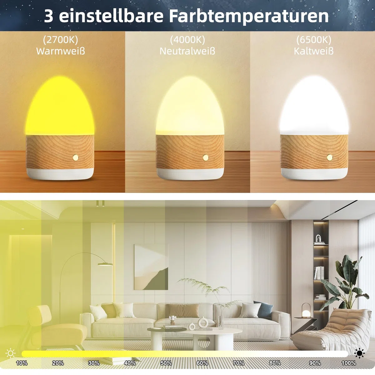 Lampada per Terapia della Luce, 13000 Lux Sad UV-Free Lampada di Luce, Diurna con 3Temperature di Colore, 4 Timer e 4 Livelli di Luminosità, luce solare con telecomando pada Fototerapia