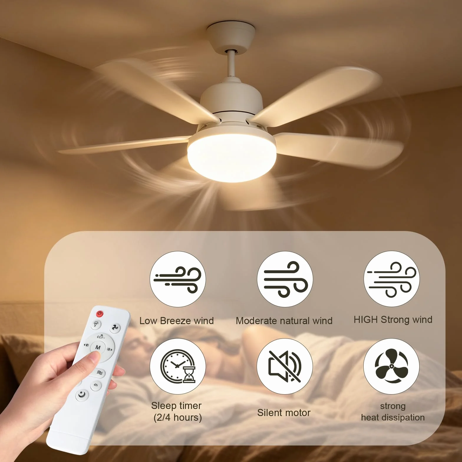 Ventilatore Da Soffitto Con Luce E Telecomando, Lampada Da Soffitto Con Ventilatore, Piccolo Ventilatore Da Soffitto Silenzioso Con 3 Vento, 3 Modalità Di Illuminazione (C-52cm)