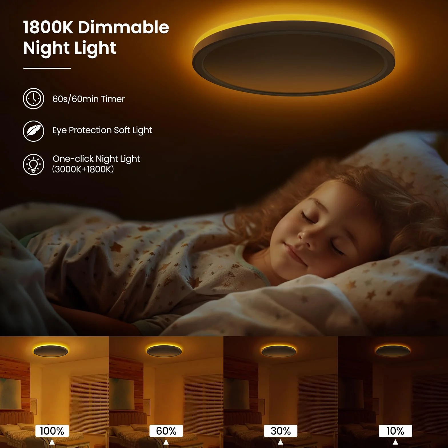 Plafoniera LED Soffitto Dimmerabile 24W, Plafoniere Lampada con Telecomando, Luce Notturna Dimmerabile 1800K, Pannello Dimmerabile 3000K-6500K per Camere da Letto, Camerette, Soggiorni, Ø30CM
