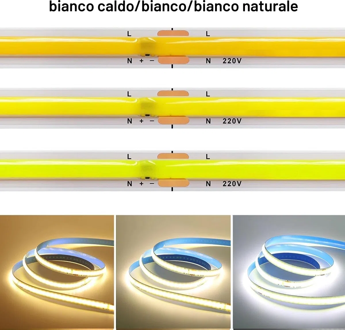 Striscia COB da 5 m AC 220 V, 296 leds/M, IP20, 3000 K, 4000 K, 6000 K, pilota costruita in decorazione per la casa, flessibile, corda a LED (5 m, 6000 K, bianco freddo)