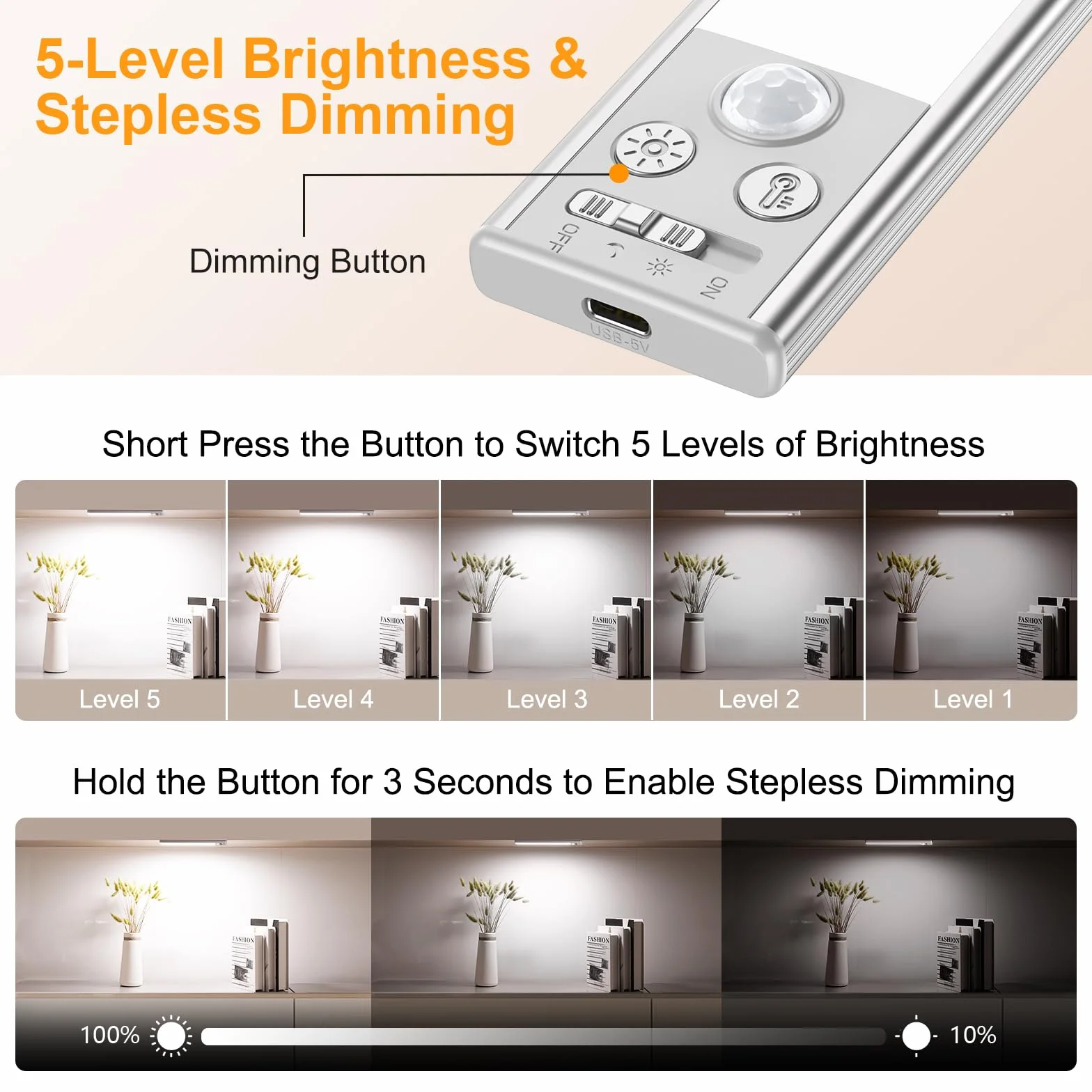 Gritin Luce Led Sottopensile Cucina Ricaricabile 2 Pezzi- 3 Colori & 5 Luminosità, Super Luminoso, 4 Modalità, Sensore di Movimento, Lunga Durata- Facile Installazione Magnetiche Luce Armadio-26CM
