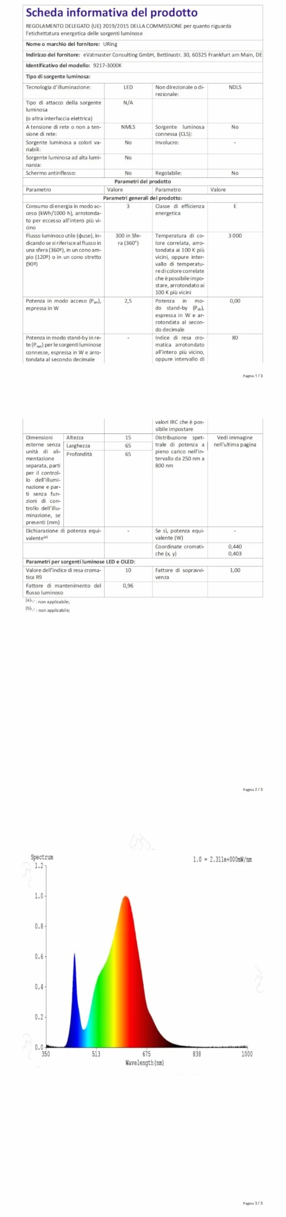 Faretti LED Incasso 12V Dimmerabile 3W Faretti LED da Incasso per Cartongesso 3000K Caldo 4000K Neutro 6000K Freddo, Faretti Led Soffitto con cavo da 2m, Diametro Foro 55-58mm, Set di 3