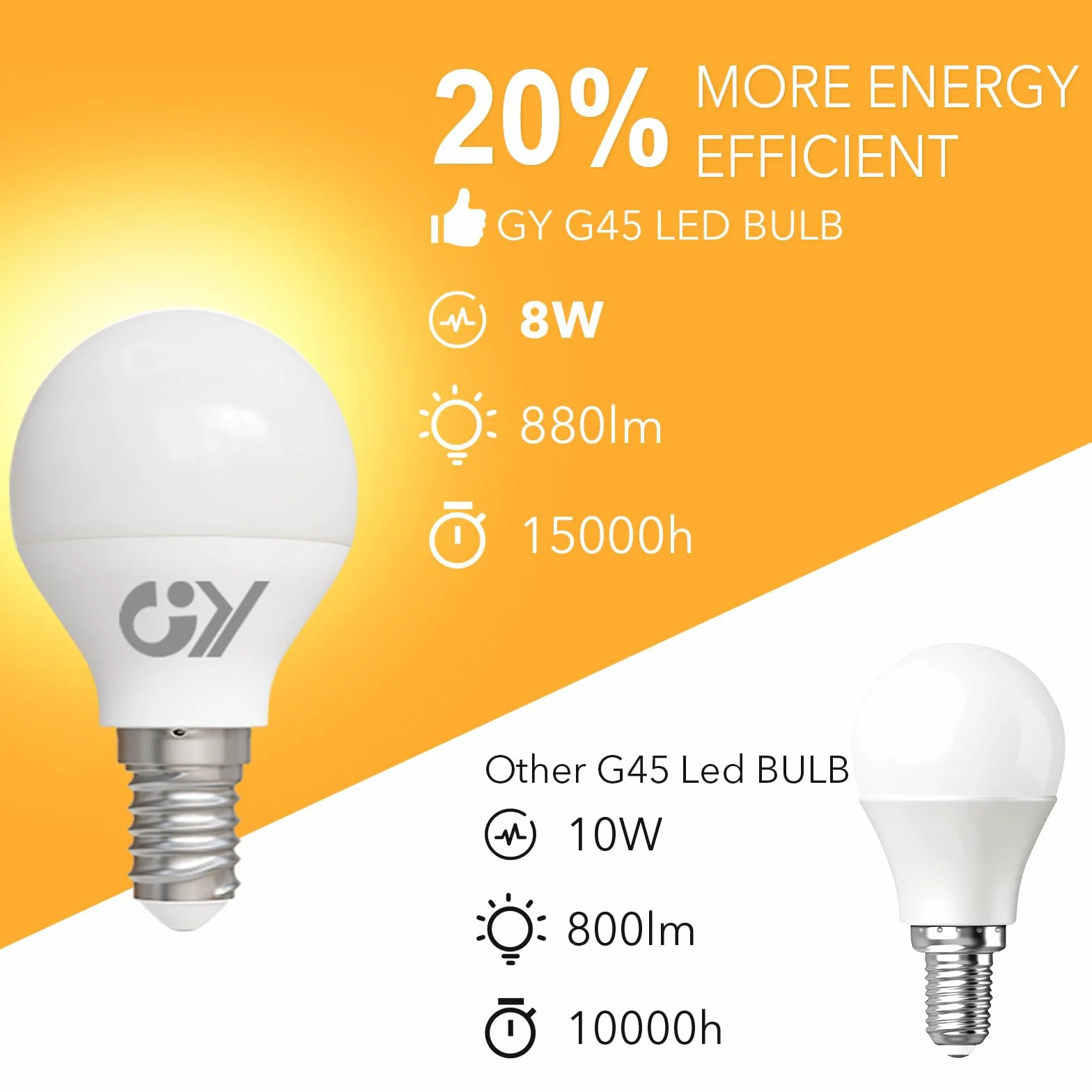 GY Lampadine LED E14, 8W (equivalenti a 60W), Lampadine LED Attacco Piccolo G45, 4000K Luce Naturale, 880 Lumen, Fascio 280 Gradi LED, Lampadine Risparmio Energetico Bianco Naturale, 12 Pezzi