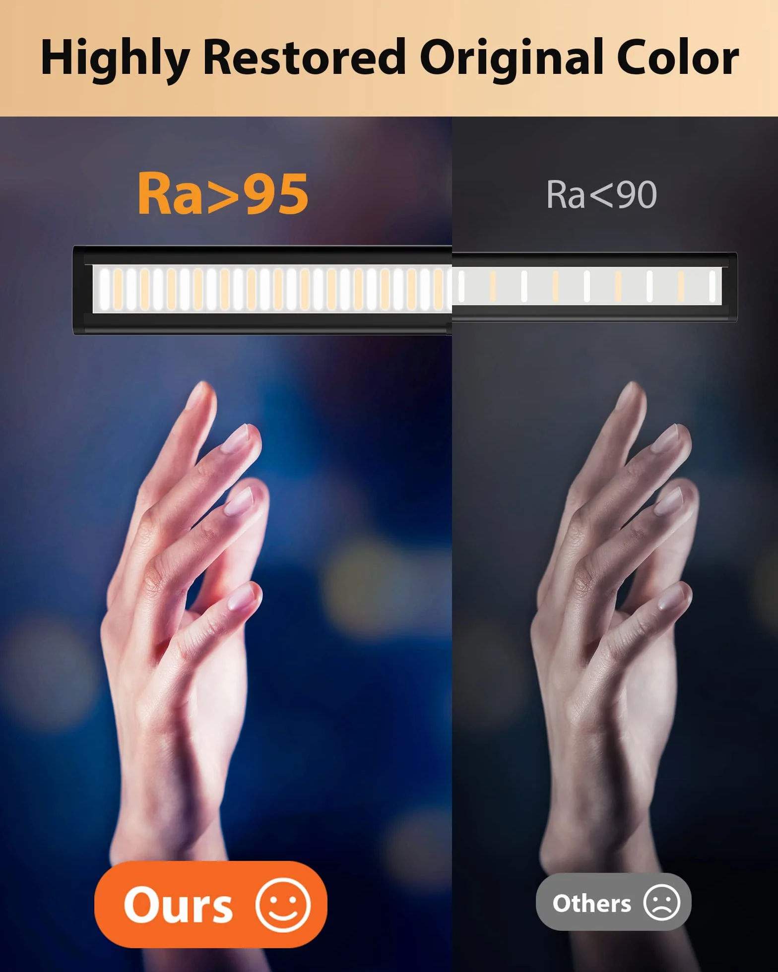 iFalarila [2025 Version 160 LED Lampada da Scrivania con Morsetto 30 Modalità, Più Luminoso Lampade da Tavolo 360° Flessibile Lampada da Lettura con Caricatore USB per Lavoro Studiare o Leggere-70CM