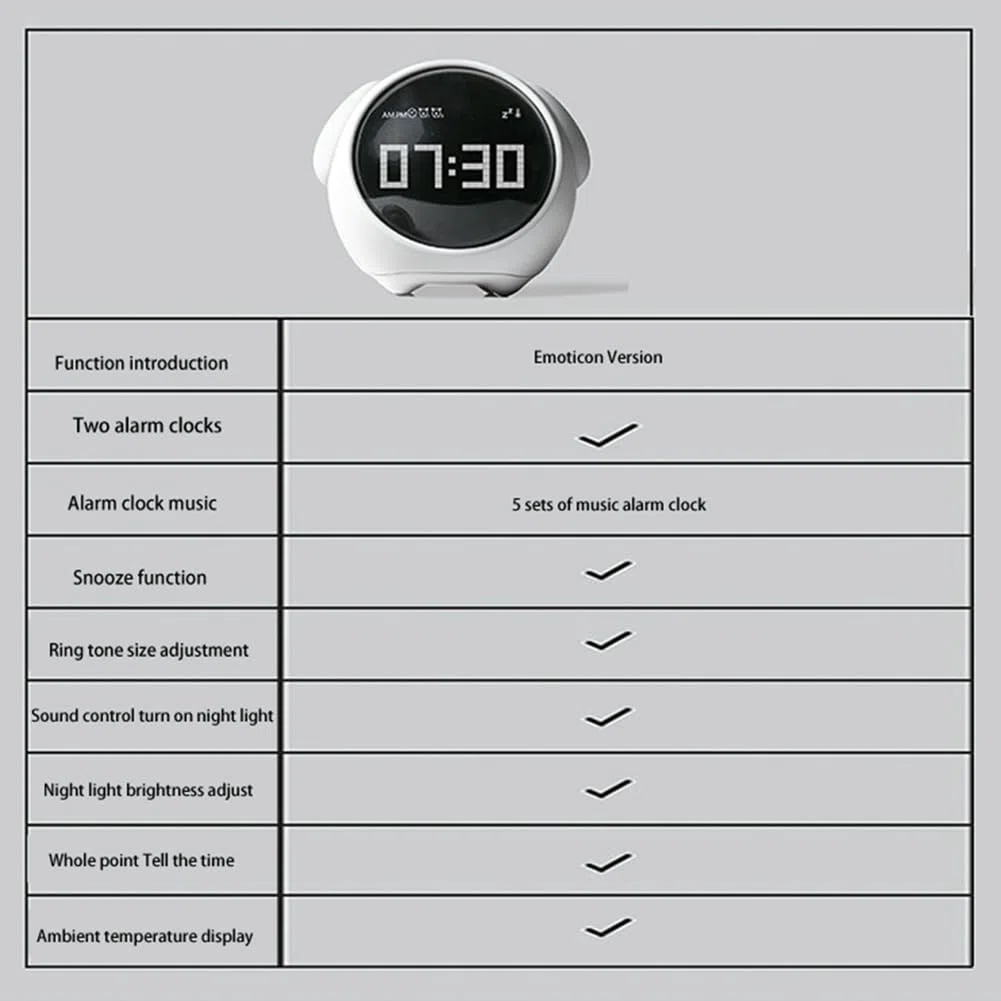 Per la casa Luce LED Digitale Luce Controllata Voce Orologio Sveglia per Bambini Multifunzionale Orologio Sveglia di Espressione (A)