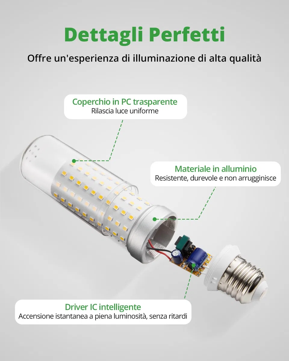 HOMEOW Lampadina LED E27 Luce Naturale 4000K, 25W 2500LM, Equivalenti a 200W Lampada Tradizionale, Lampadine E27 LED Mais Risparmio Energetico, Non Dimmerabile, AC 220-240V, Set di 4