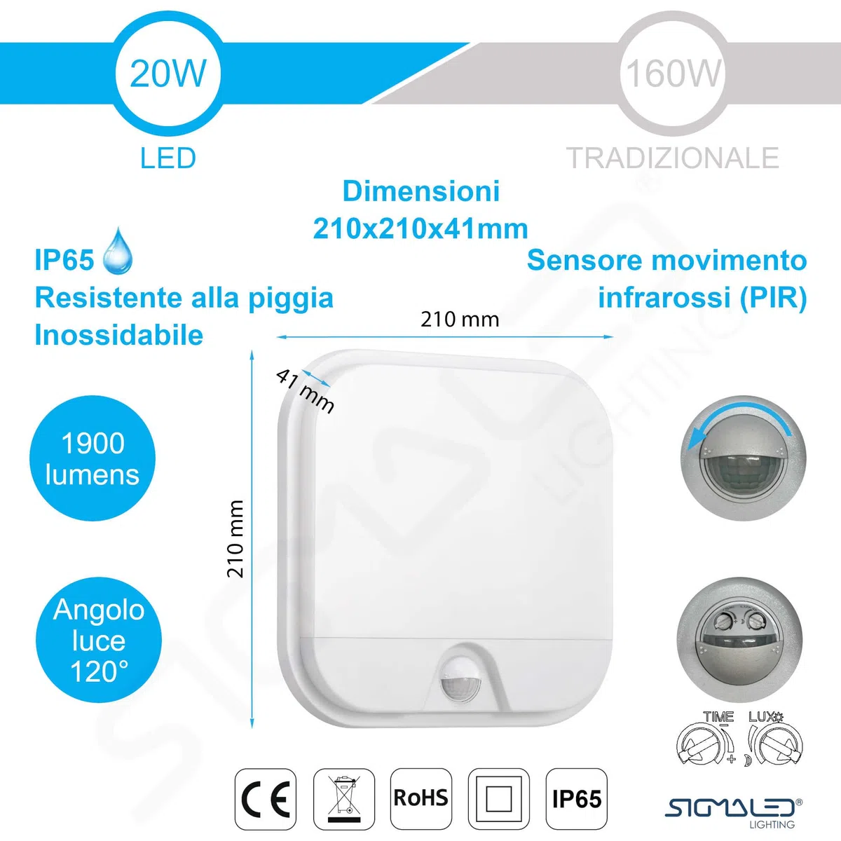 Sigmaled lighting - Plafoniera Led Esterno Interno 20W IP65, Applique da Parete Esterno con Sensore di Movimento, Luce Naturale 4000K 1900Lm, Luci Esterne a Muro Quadrata per Giardino, Scale, Casa