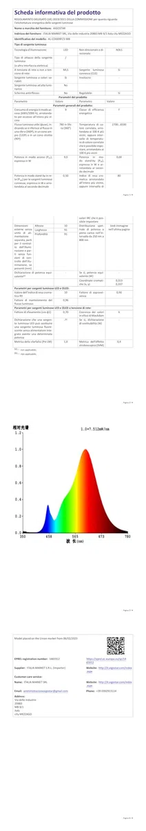 Aigostar 9W Faretti LED da Incasso per Cartongesso, 2 pezzi Faretto Led Incasso, Lampada da Incasso, App Controllo RGB Dimmerabile, Bianco Caldo a 2700-6500K 780LM, Compatibili con Alexa e Google Home