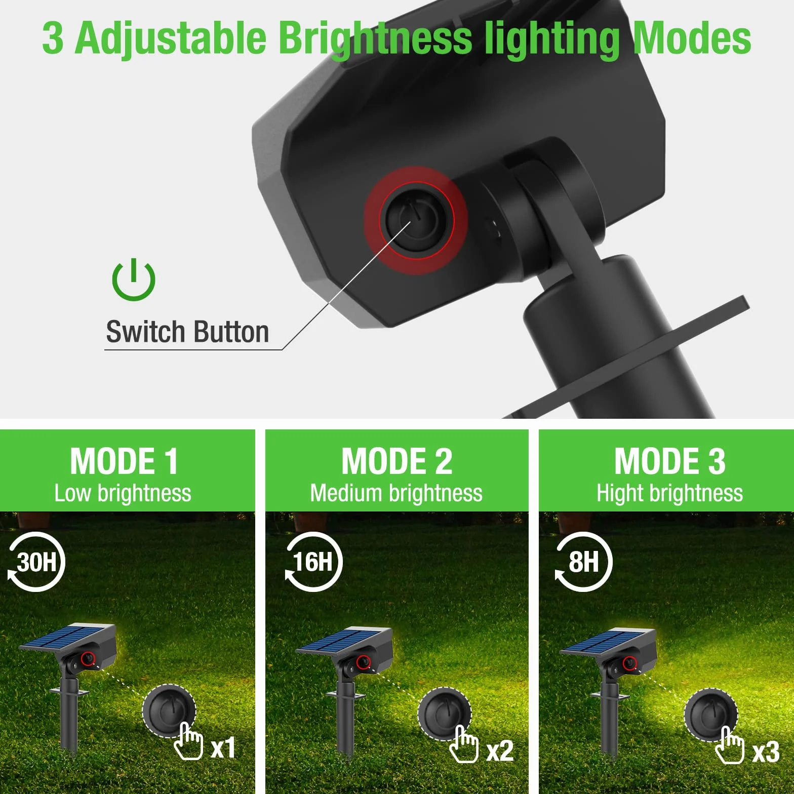 LOTMOS 3Pcs Faretti Solari da Esterno, 72 LED Lampade da Giardino 3 Modalità IP67 Impermeabile Luce per Cortile, Patio, Vialetto, Alberi