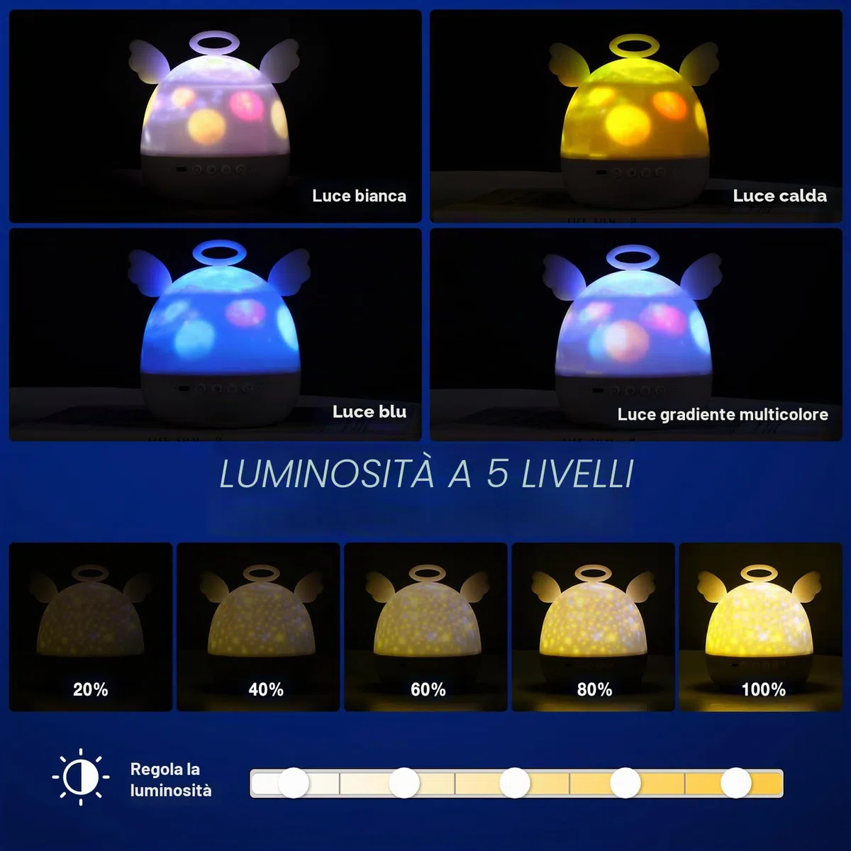 Diboniur Proiettore Stelle Soffitto Bambini, 22 Films Luce Notturna Bambini, 360°Rotazione Musicale Lampada Proiettore Stelle, Ricaricabile Proiettore Soffitto Bambini Decorazioni Camera