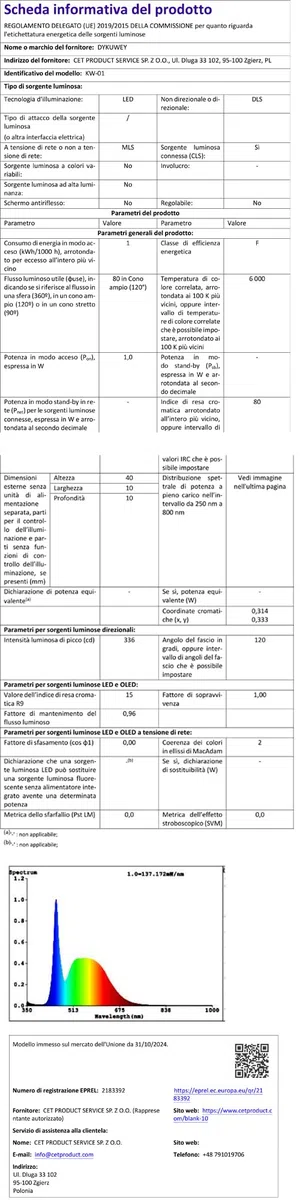 Faretto da incasso 1W 9 pezzi Mini Luci da incasso 12V Faretto a LED per soffitto camera da letto Armadietto del bagno Scala per posto auto coperto (Argento Bianco Caldo 3000K)