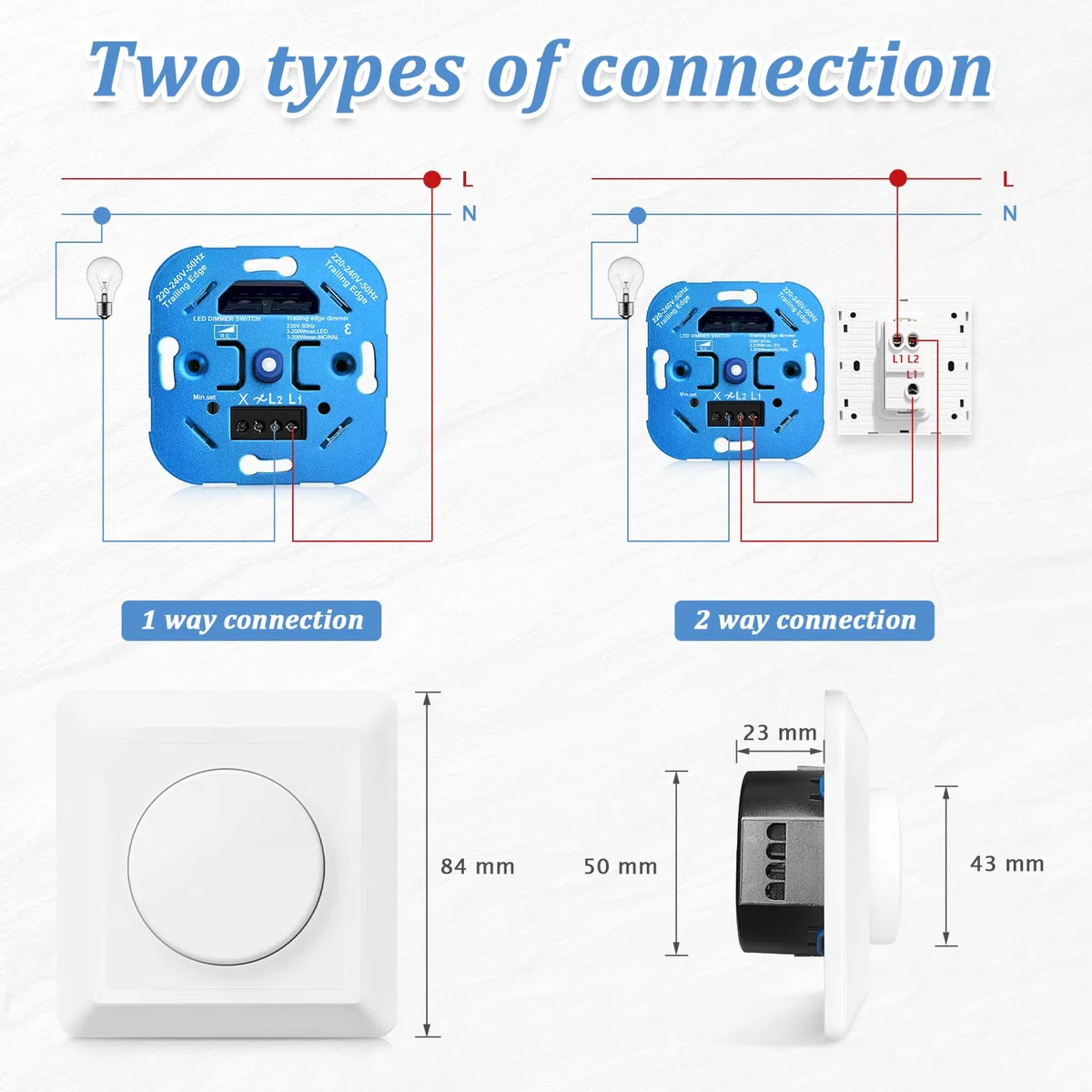 YindaLux dimmer per LED 220V, interruttore da incasso per LED dimmerabili 3-200W / alogeni 3-200W, interruttore dimmer, bianco